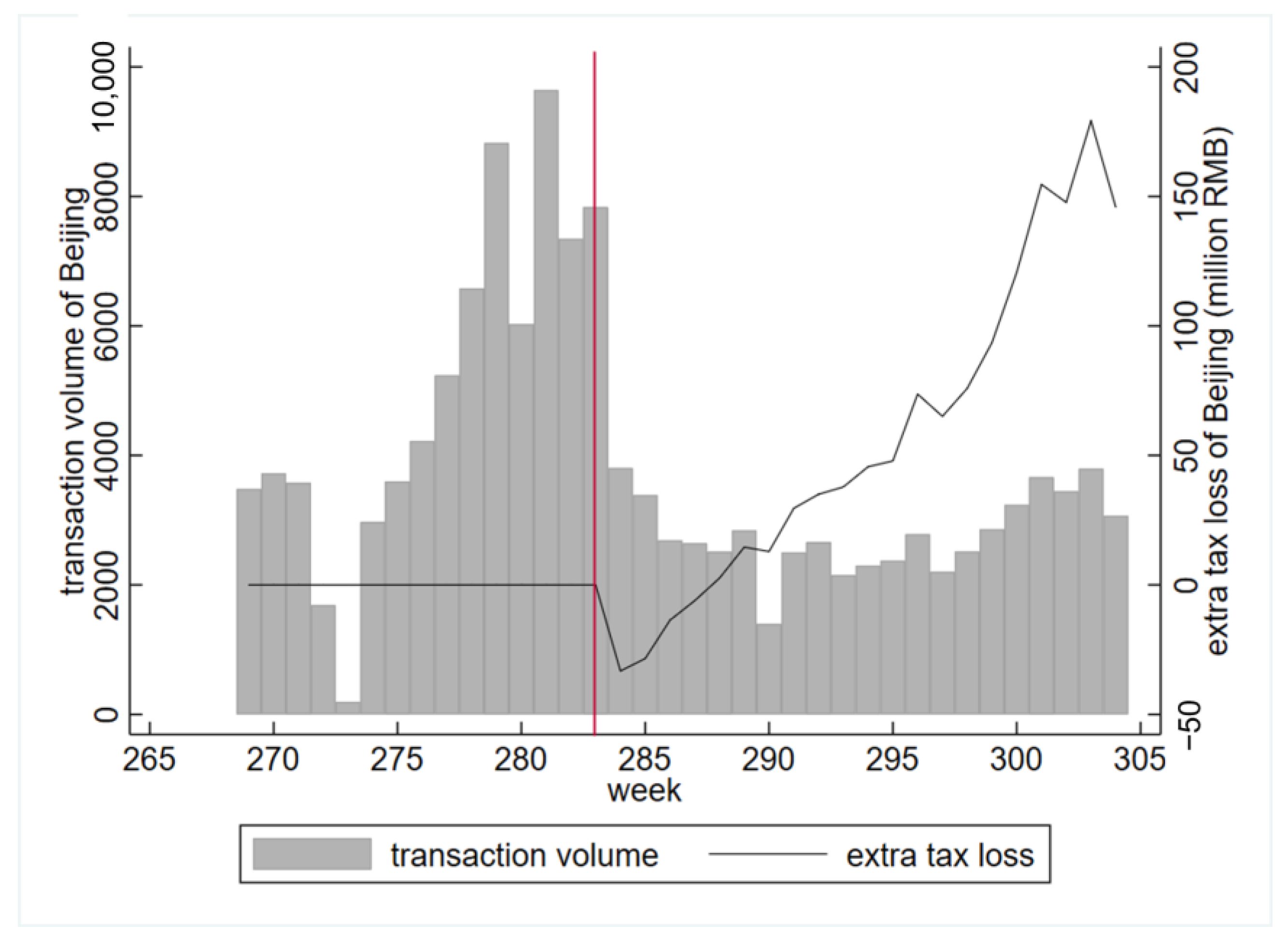 Sustainability 14 13346 g010