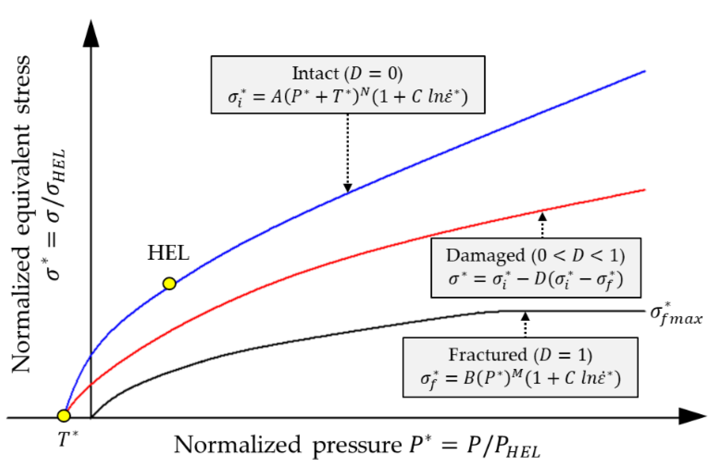 Sustainability 14 13347 g005