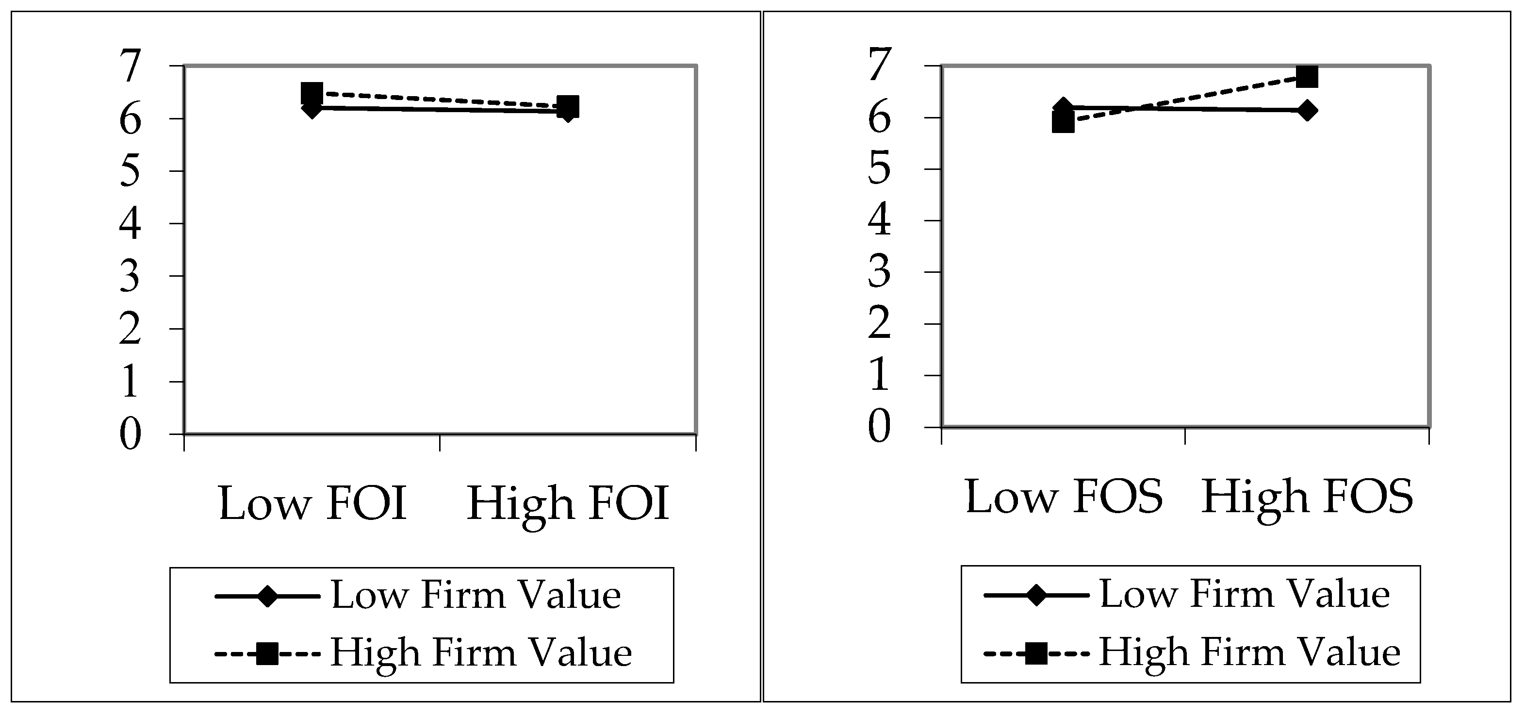 Sustainability 14 13348 g003 Sustainability 14 13348 g003