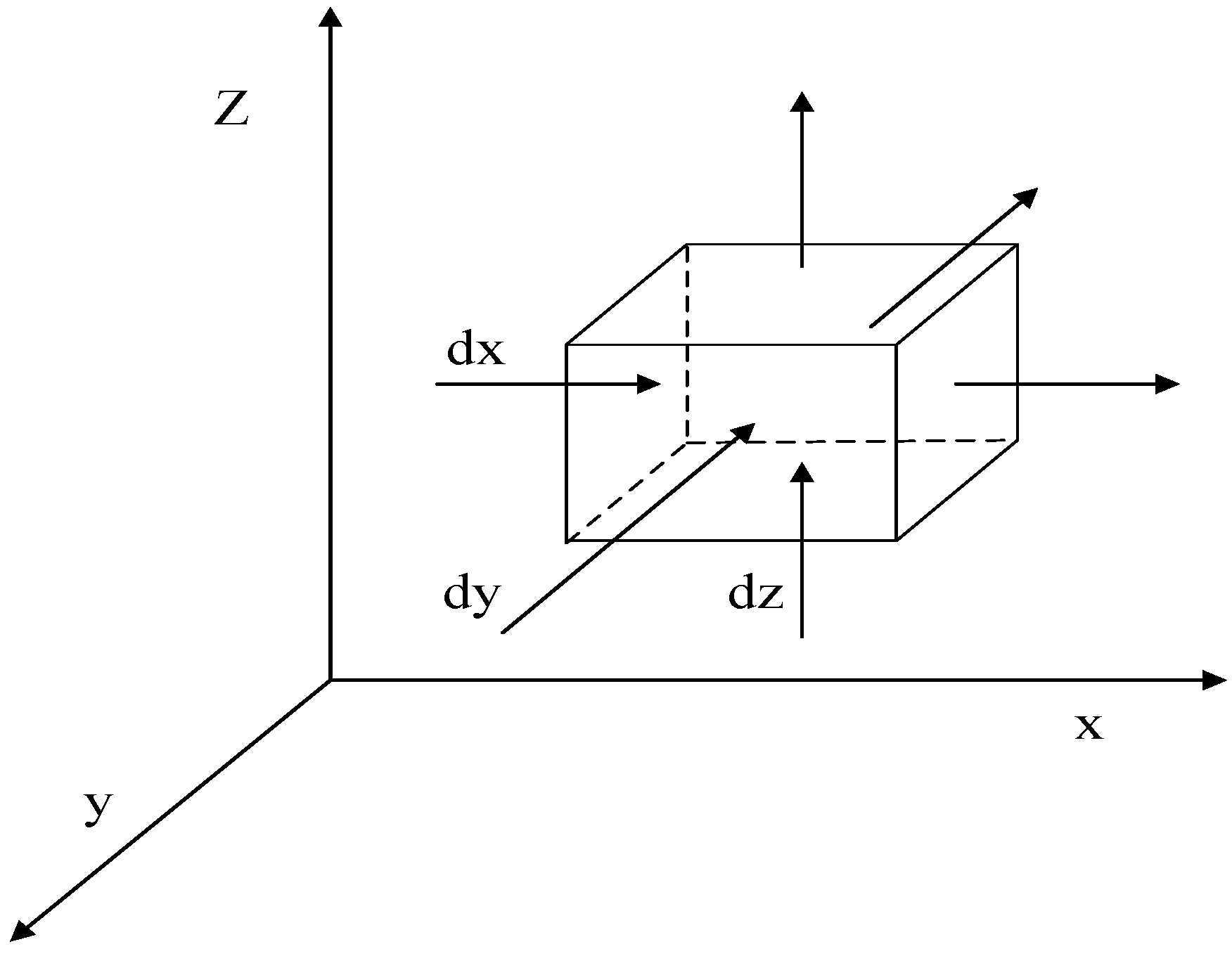 Sustainability 14 13349 g001 550