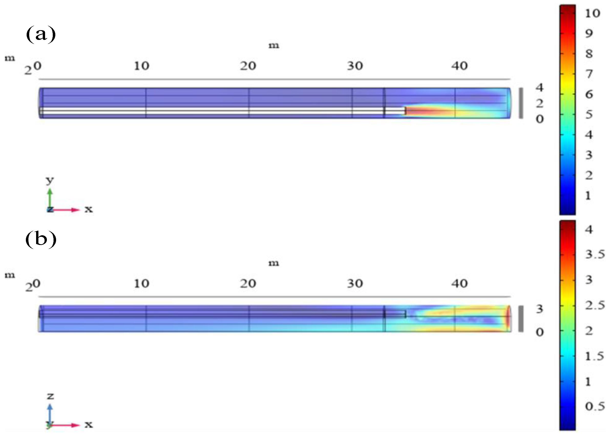 Sustainability 14 13349 g008 550