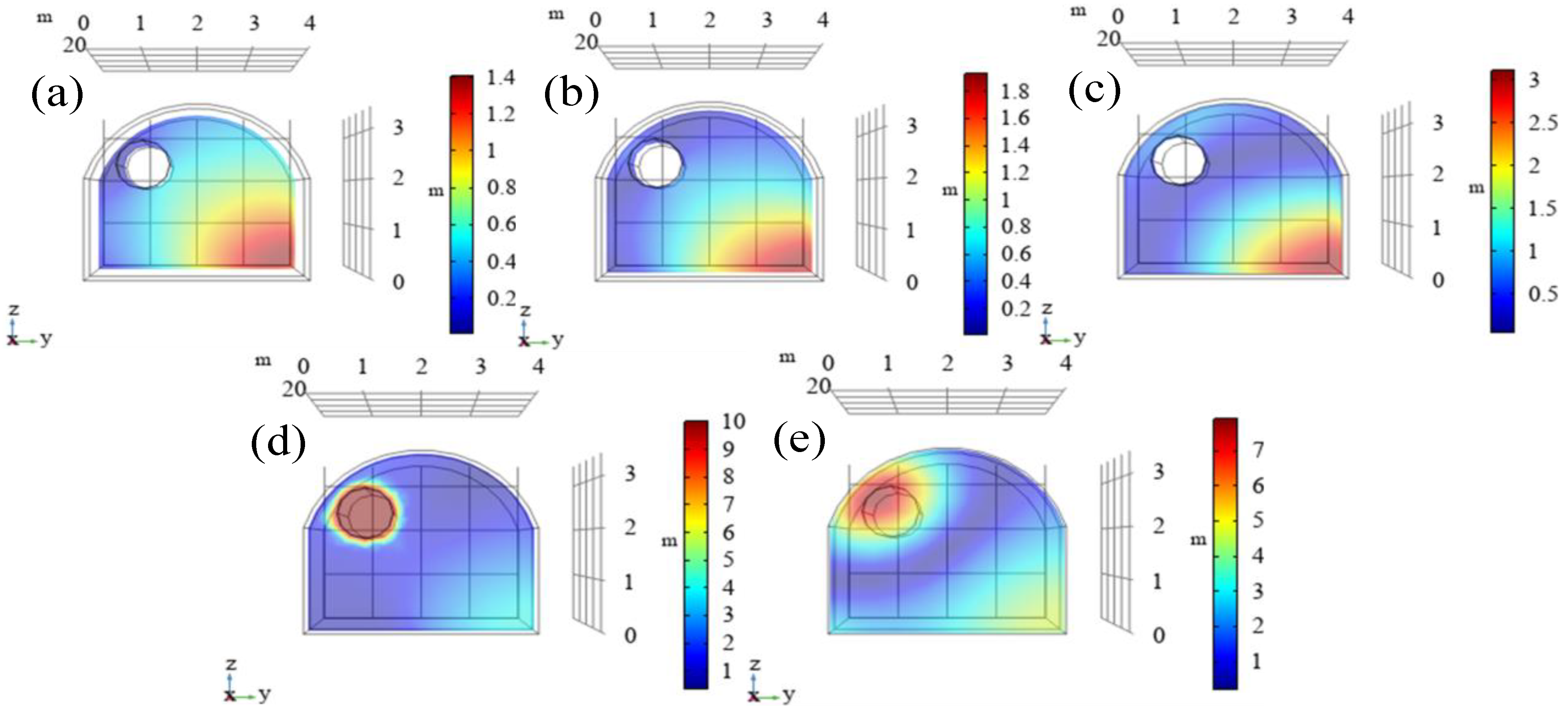 Sustainability 14 13349 g009 550