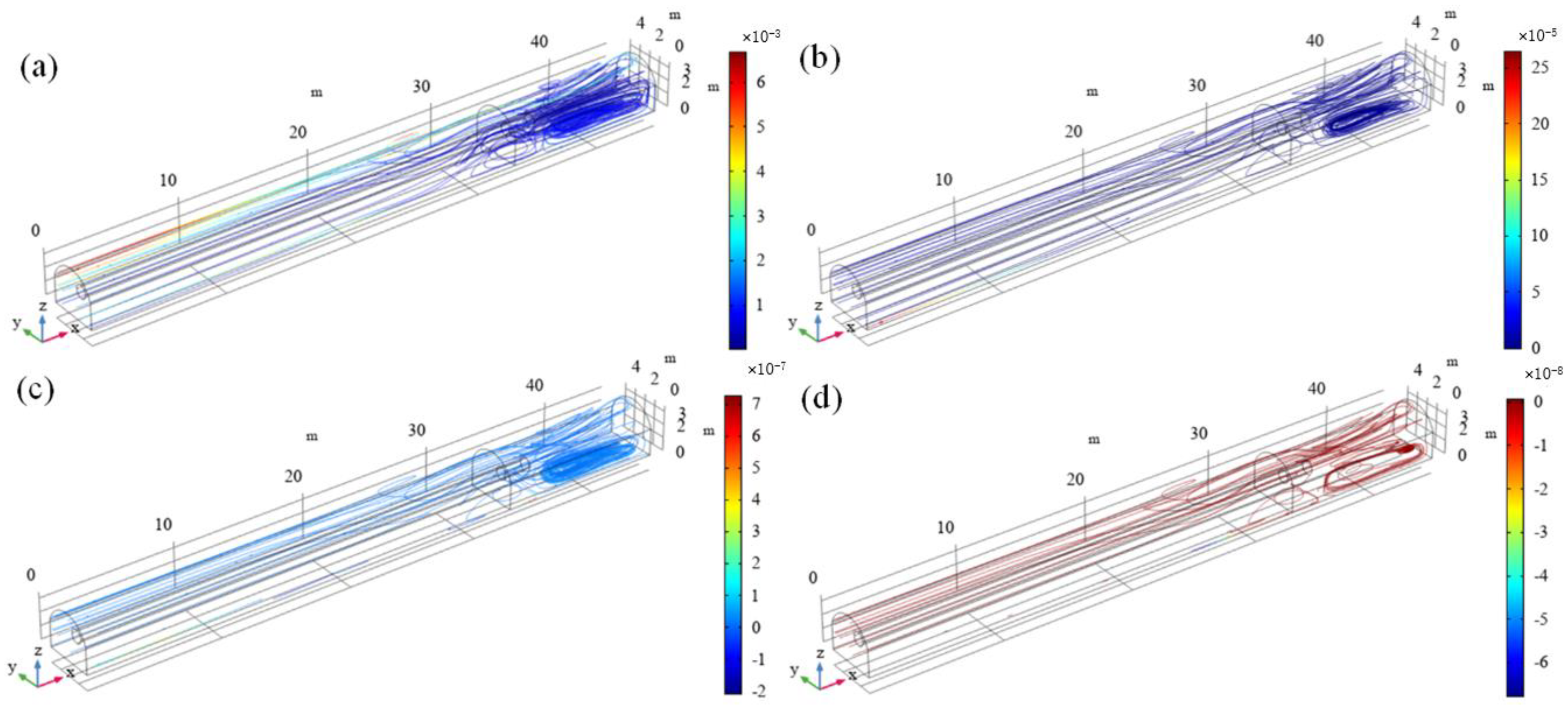 Sustainability 14 13349 g010 550