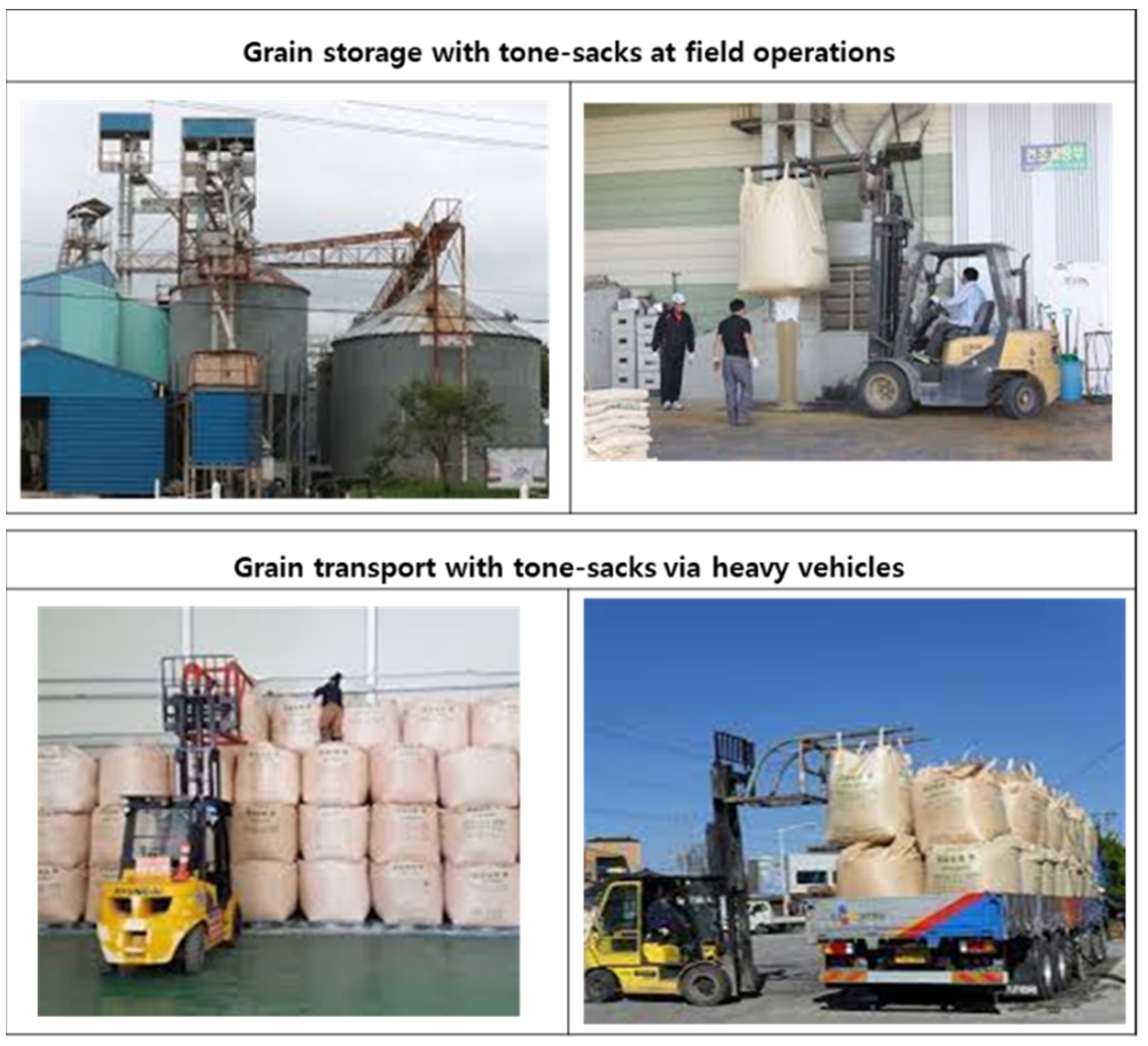 Sustainability 14 13352 g004