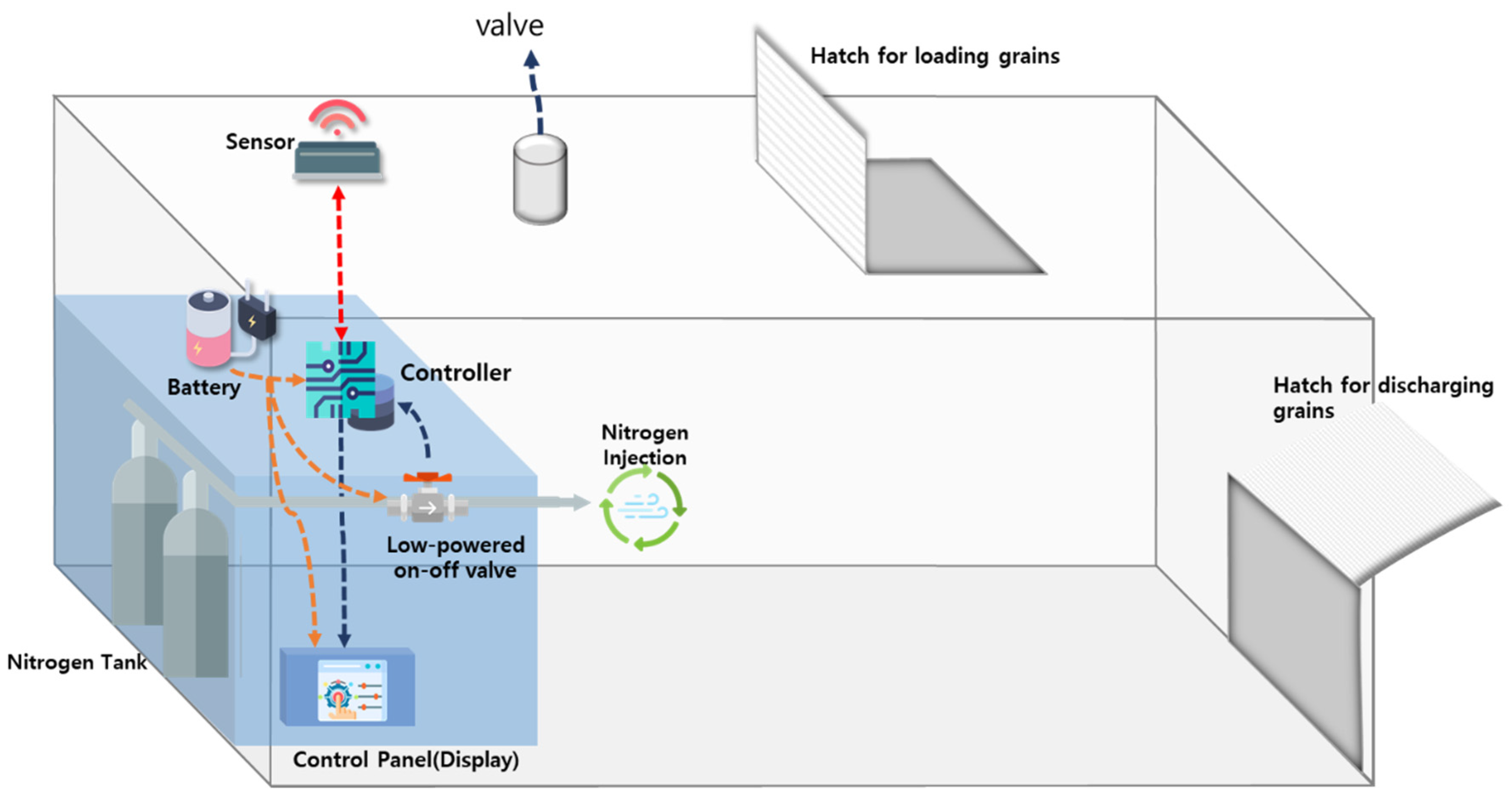 Sustainability 14 13352 g0a1