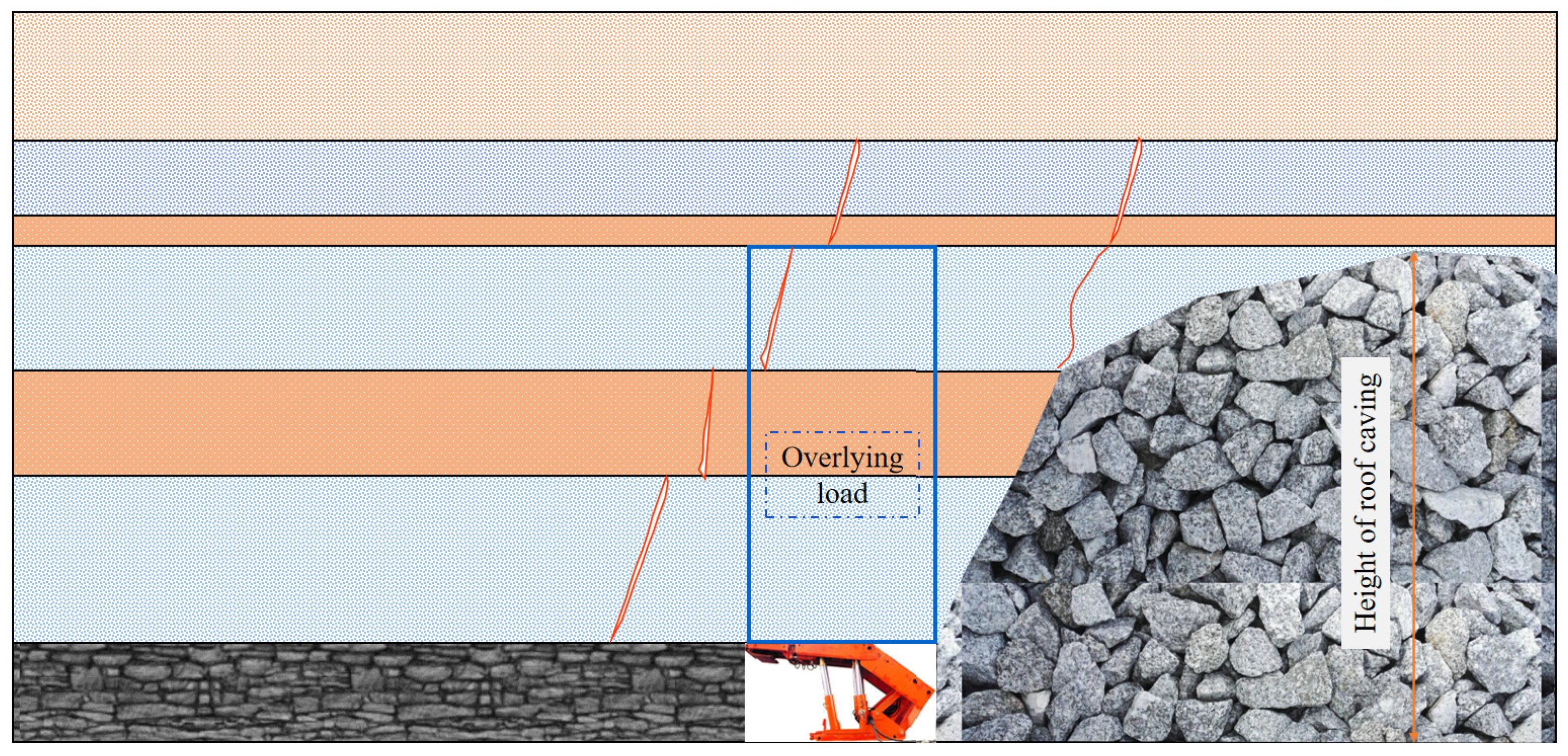 Sustainability 14 13354 g003