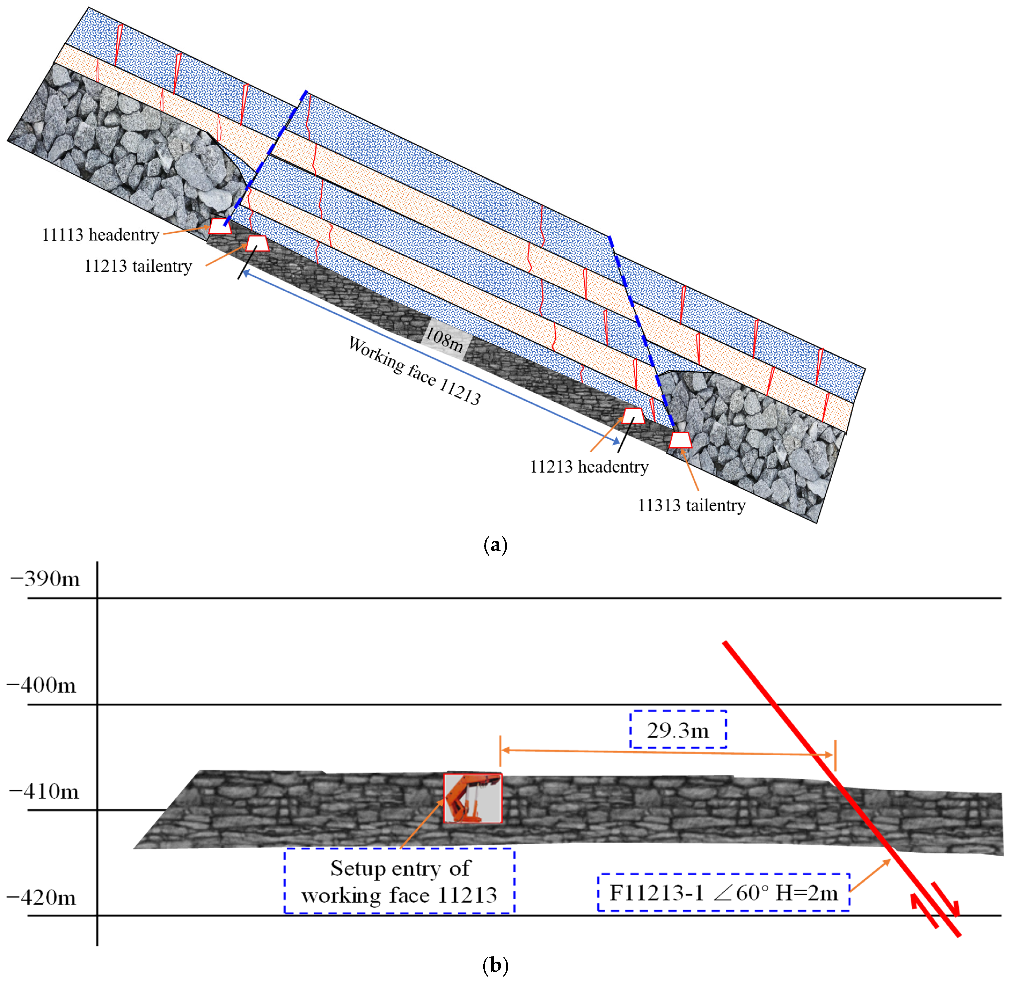 Sustainability 14 13354 g004