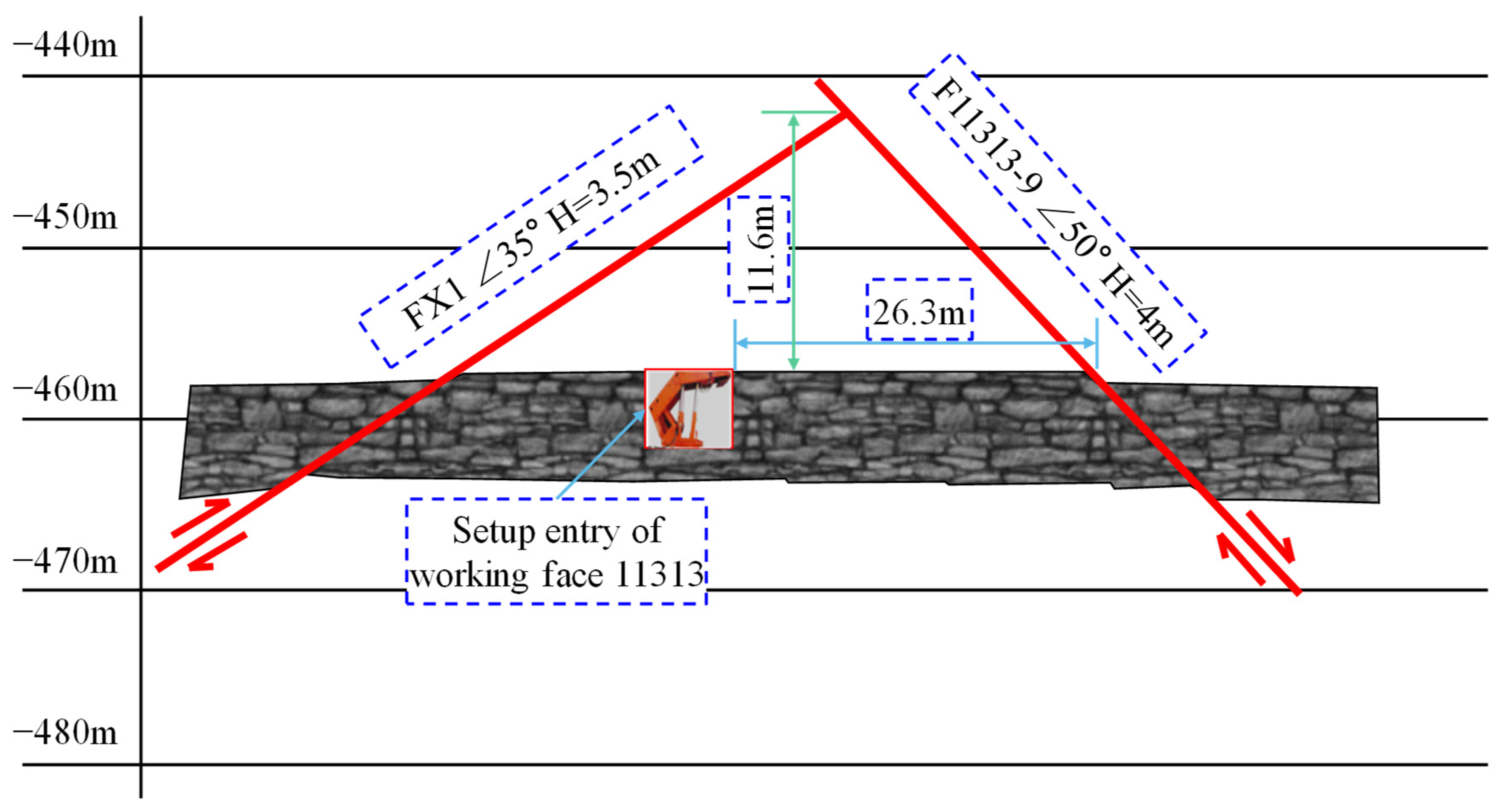 Sustainability 14 13354 g005