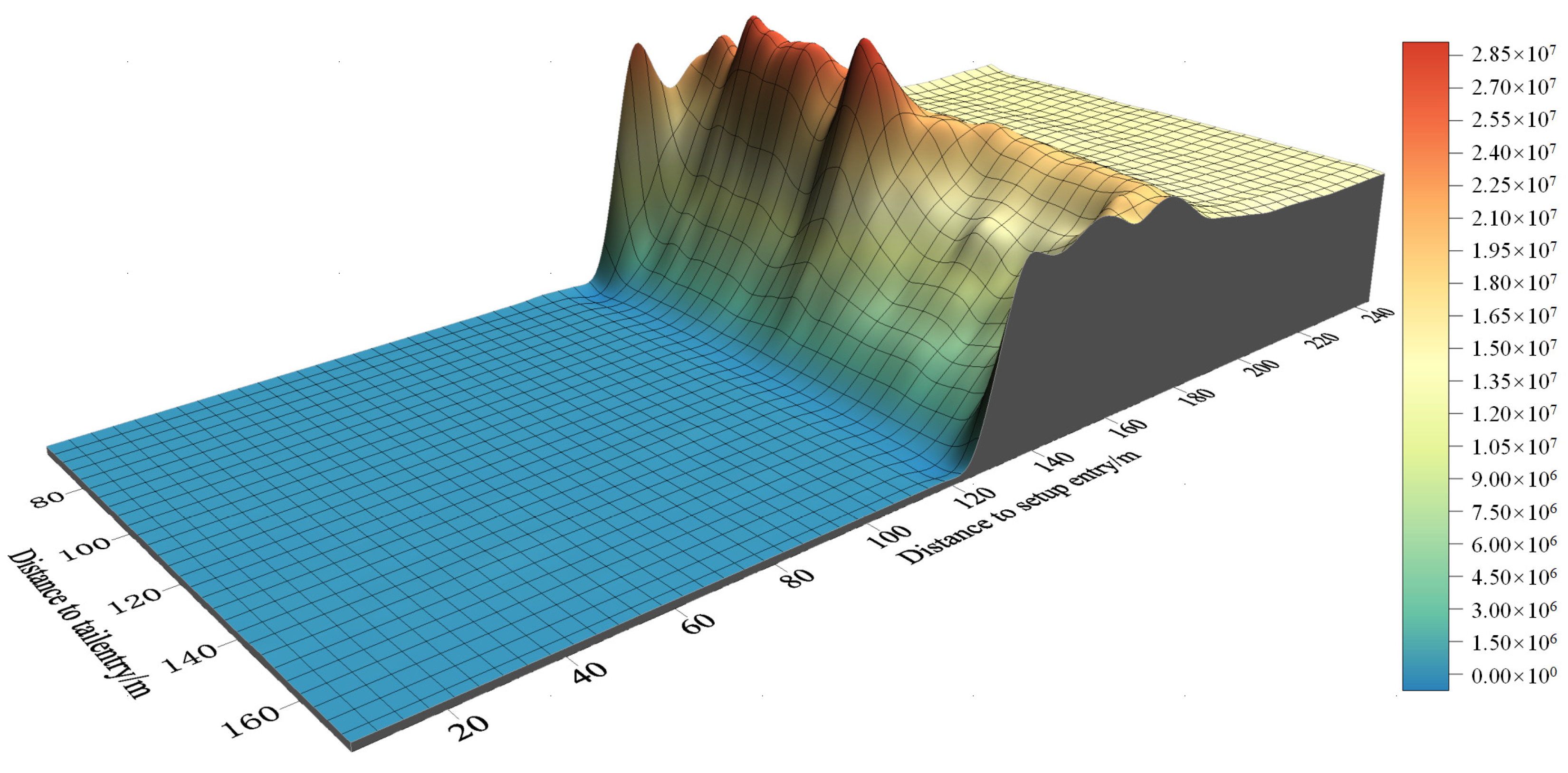 Sustainability 14 13354 g008