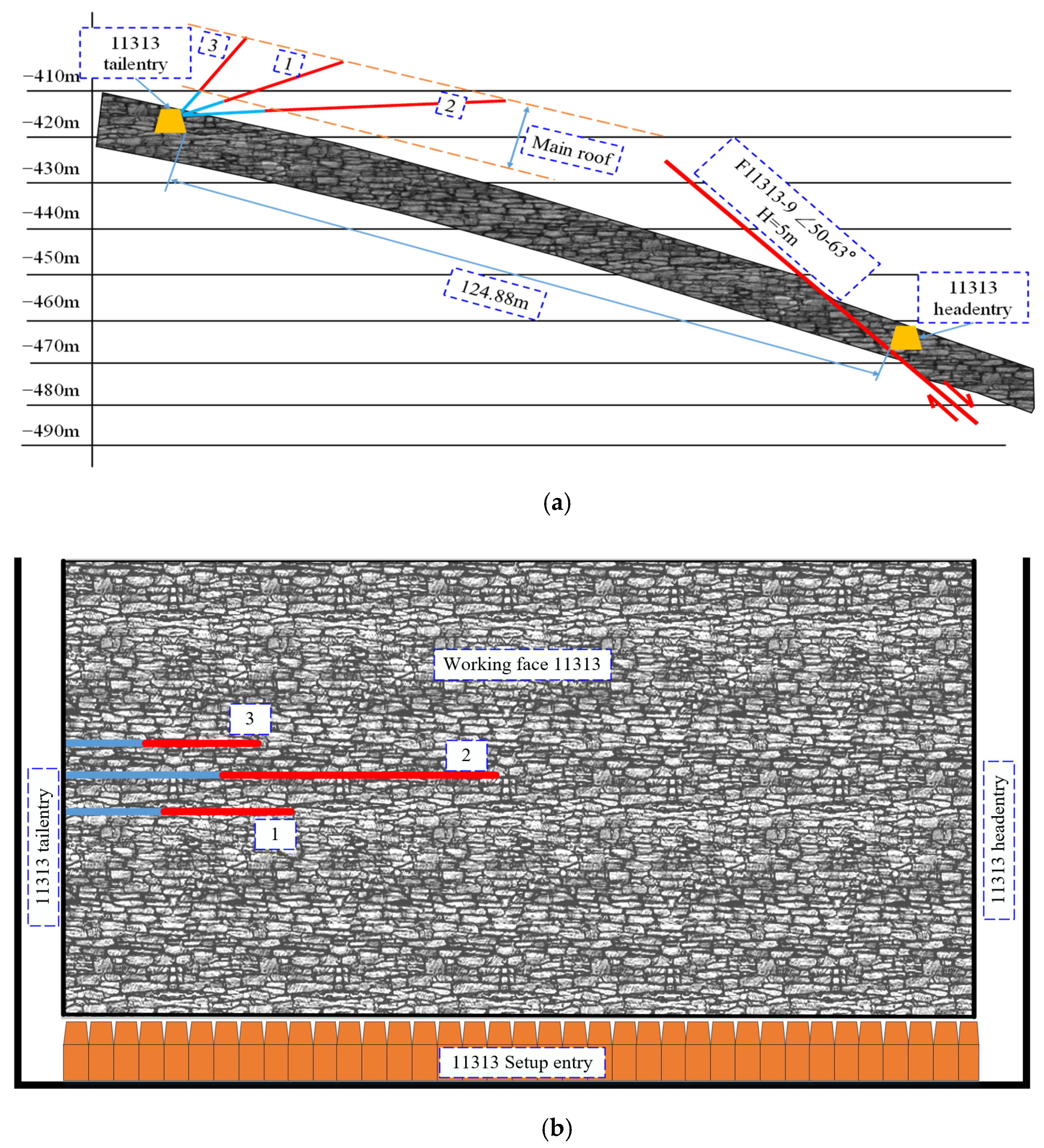 Sustainability 14 13354 g009