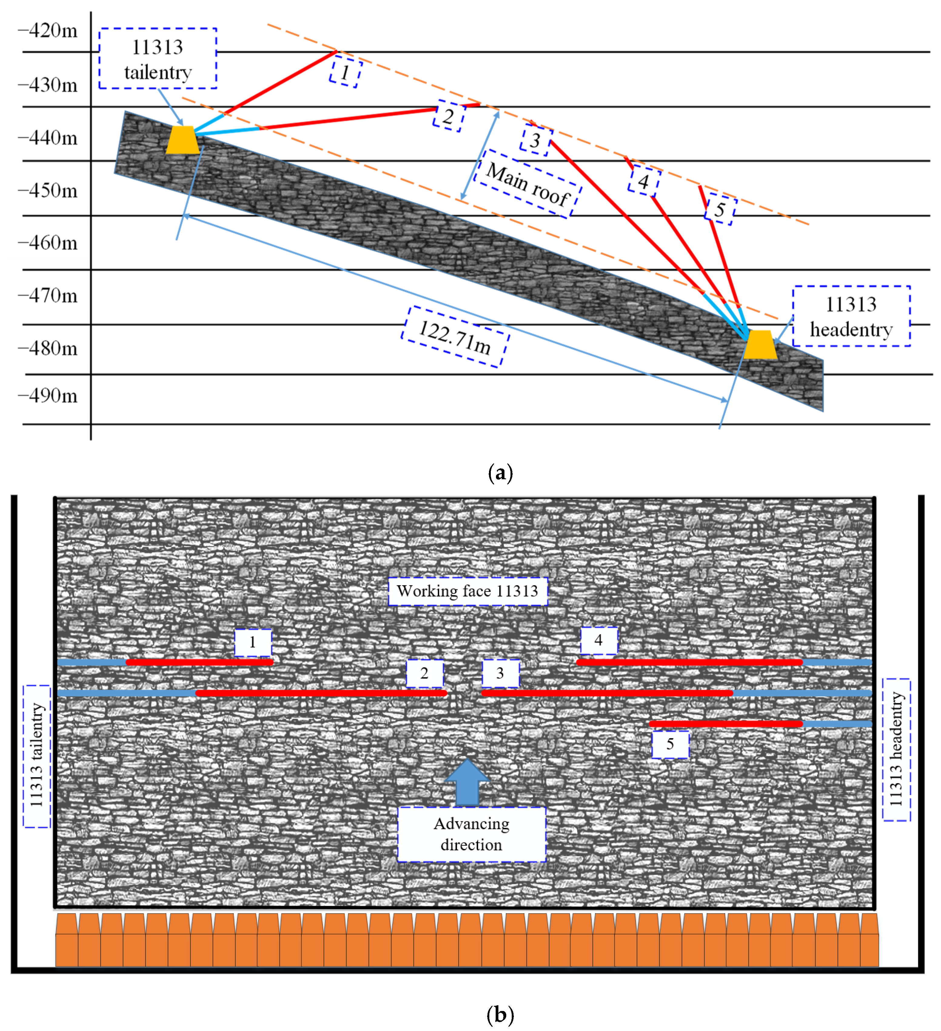 Sustainability 14 13354 g010