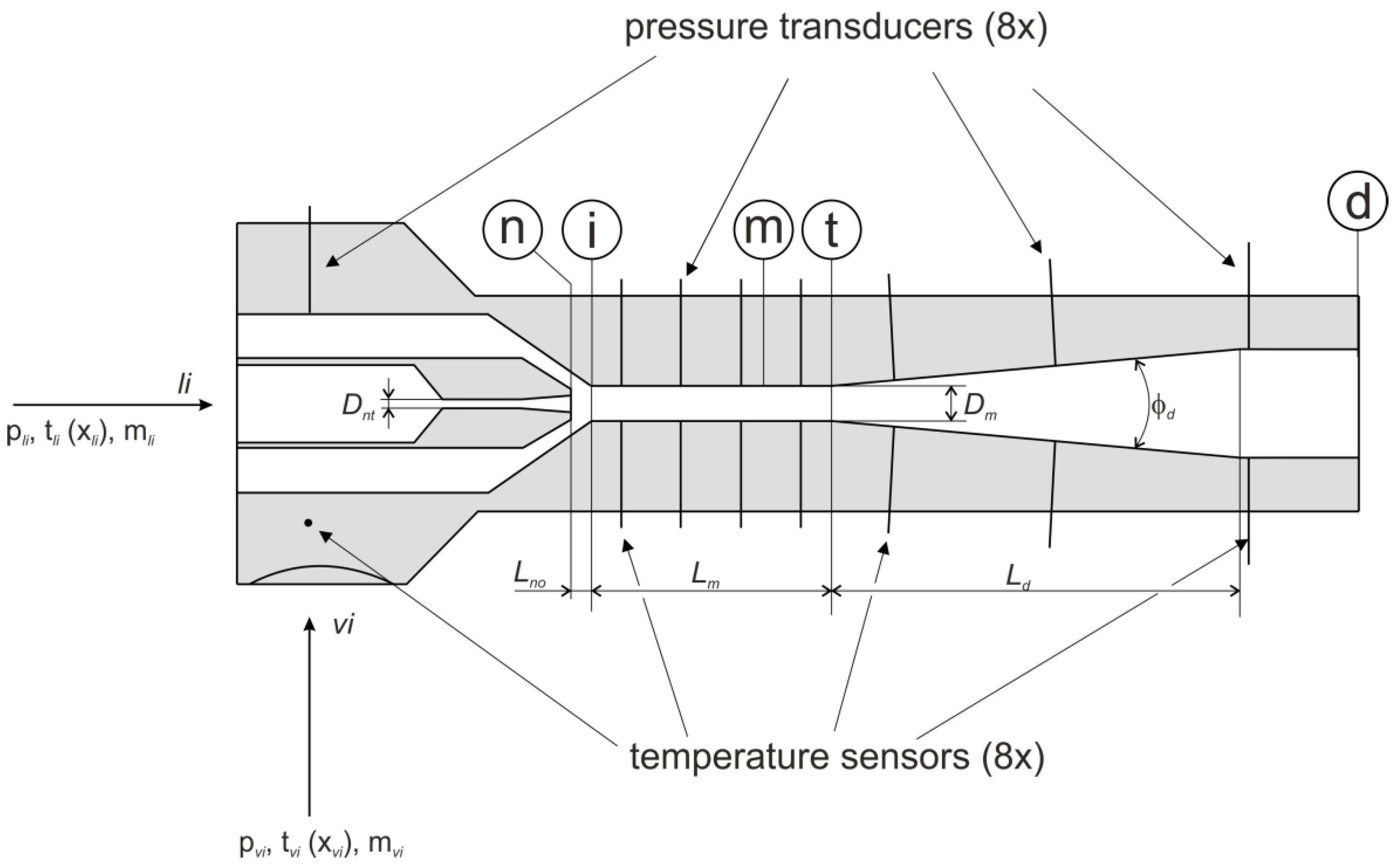 Sustainability 14 13356 g002 Sustainability 14 13356 g002