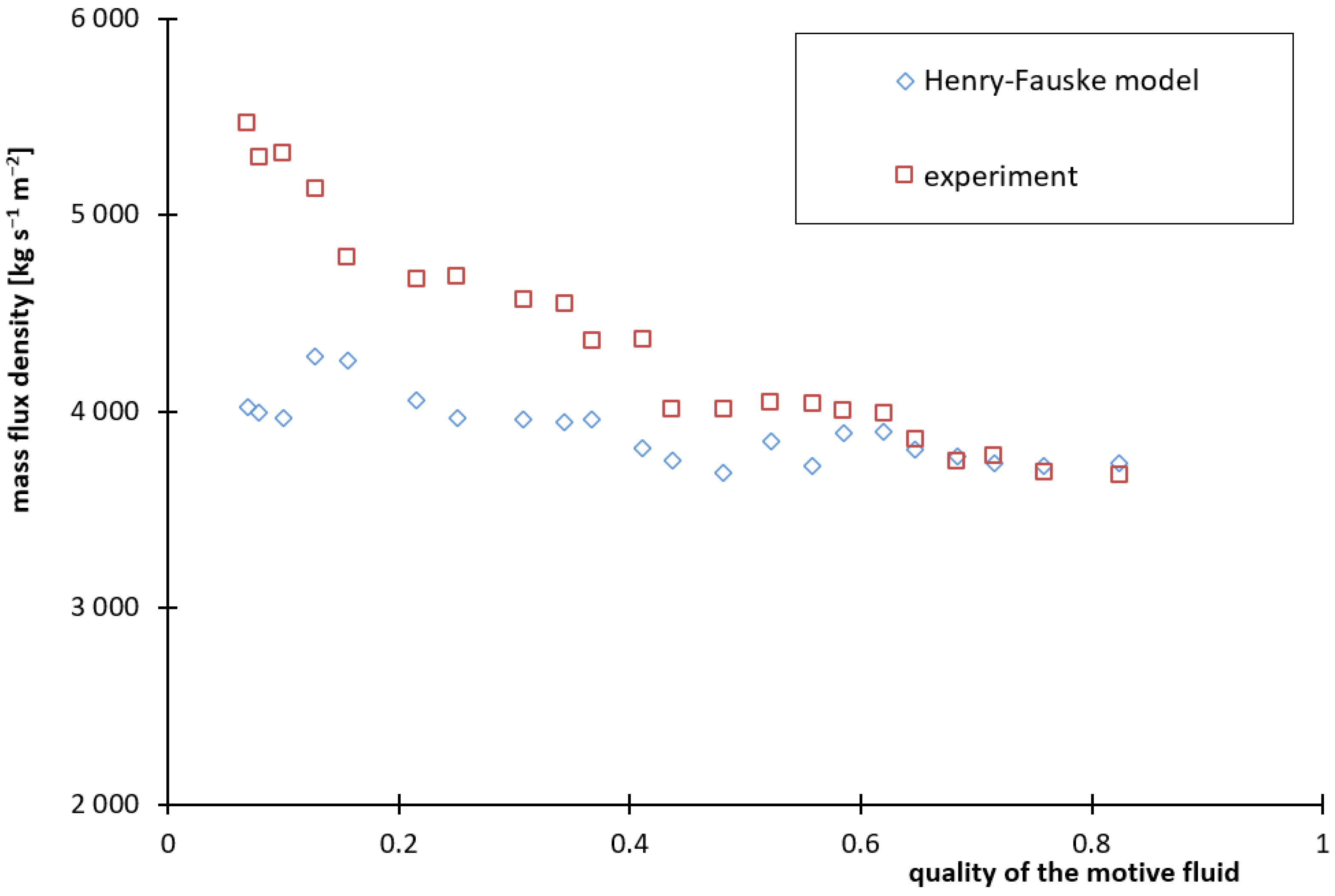 Sustainability 14 13356 g005 Sustainability 14 13356 g005