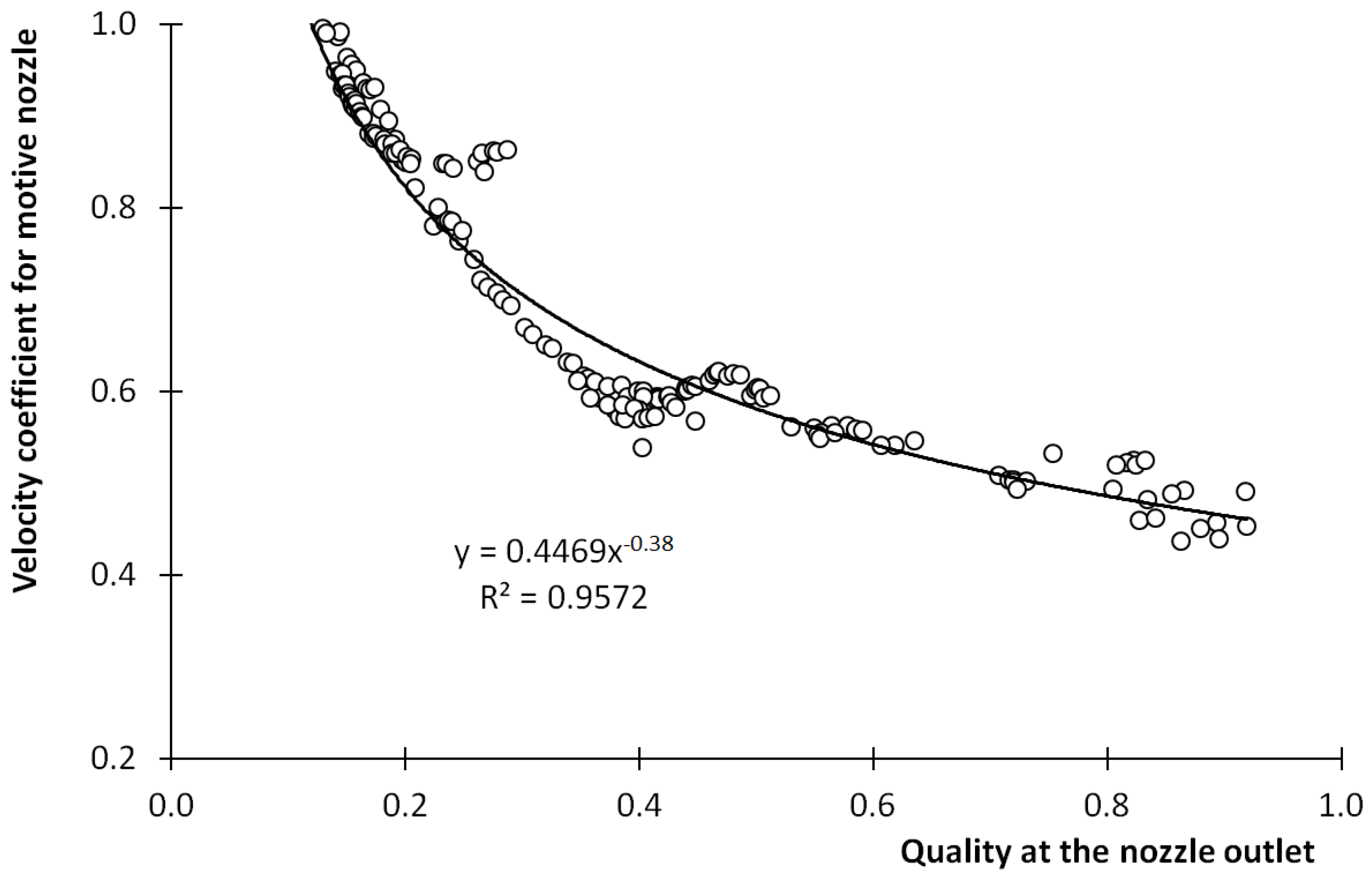 Sustainability 14 13356 g006 Sustainability 14 13356 g006