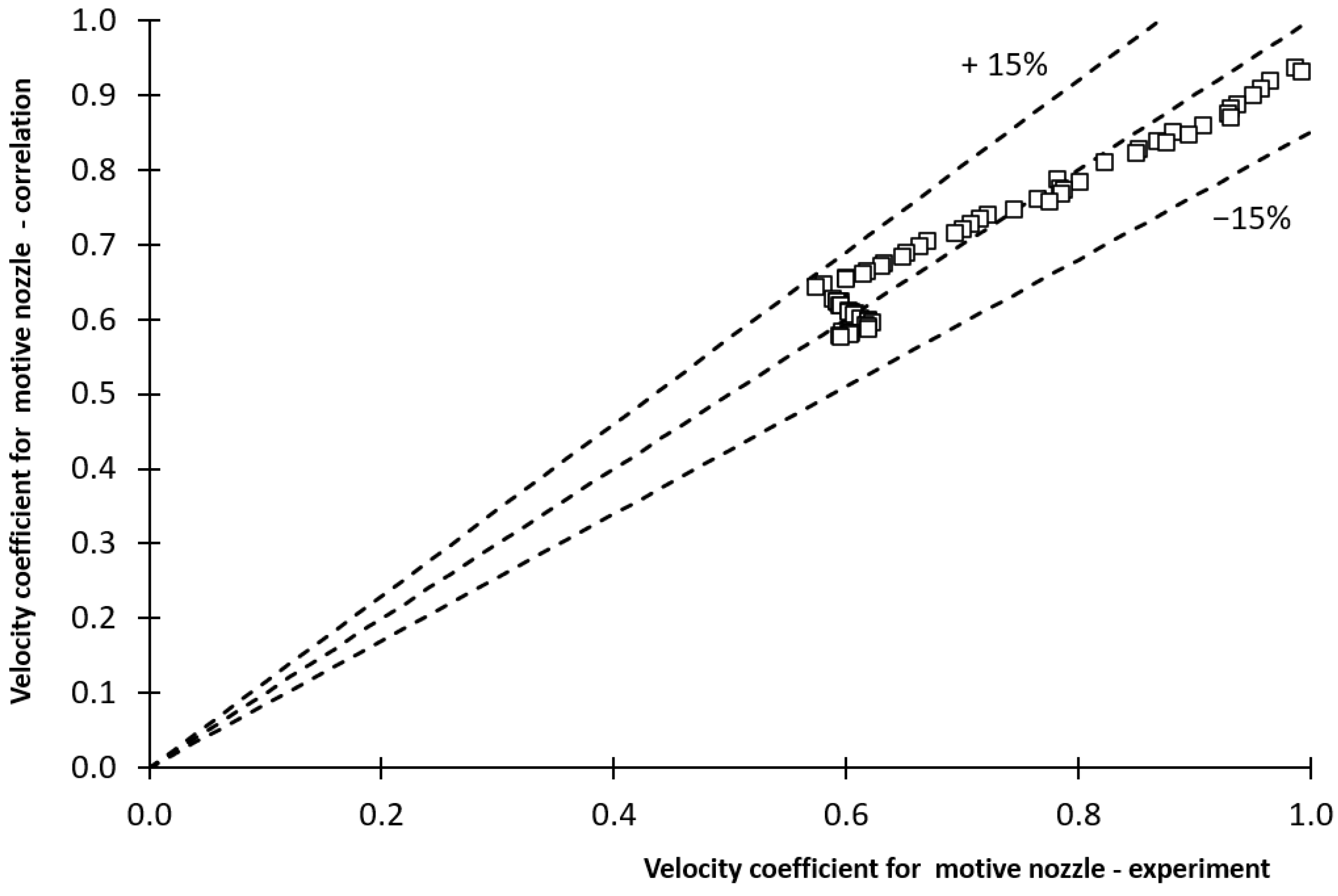 Sustainability 14 13356 g007 Sustainability 14 13356 g007