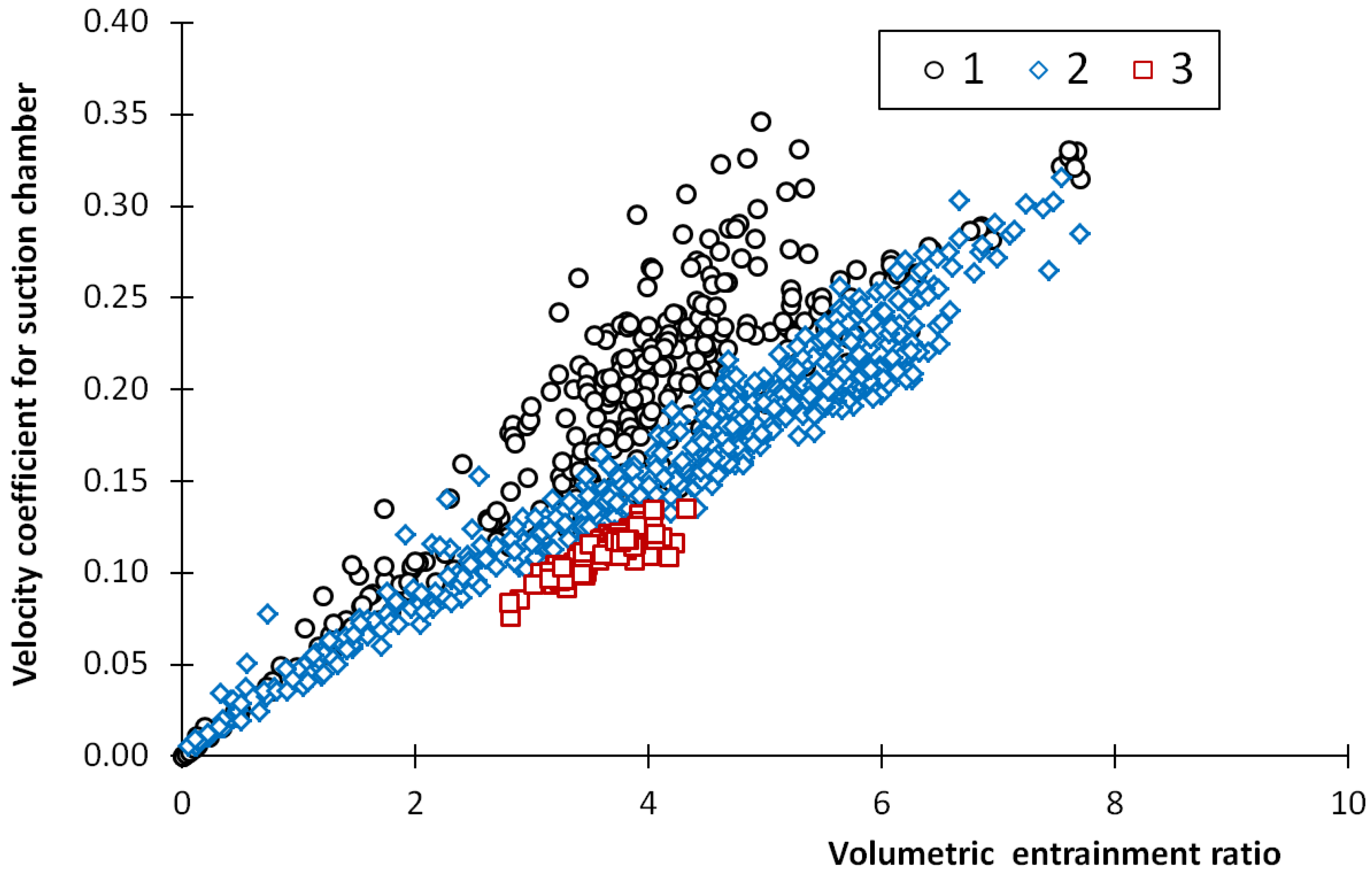 Sustainability 14 13356 g008 Sustainability 14 13356 g008
