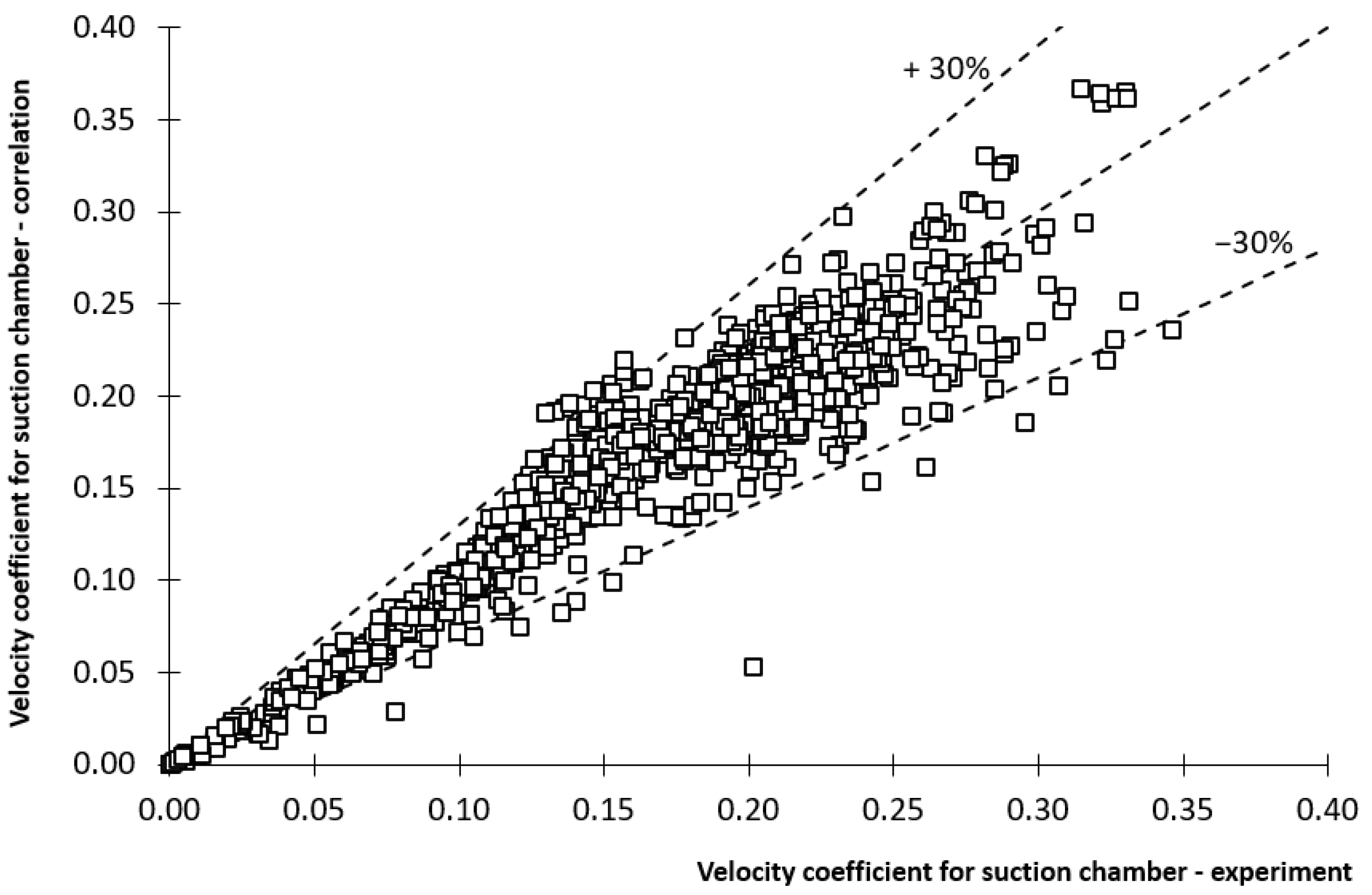 Sustainability 14 13356 g009 Sustainability 14 13356 g009