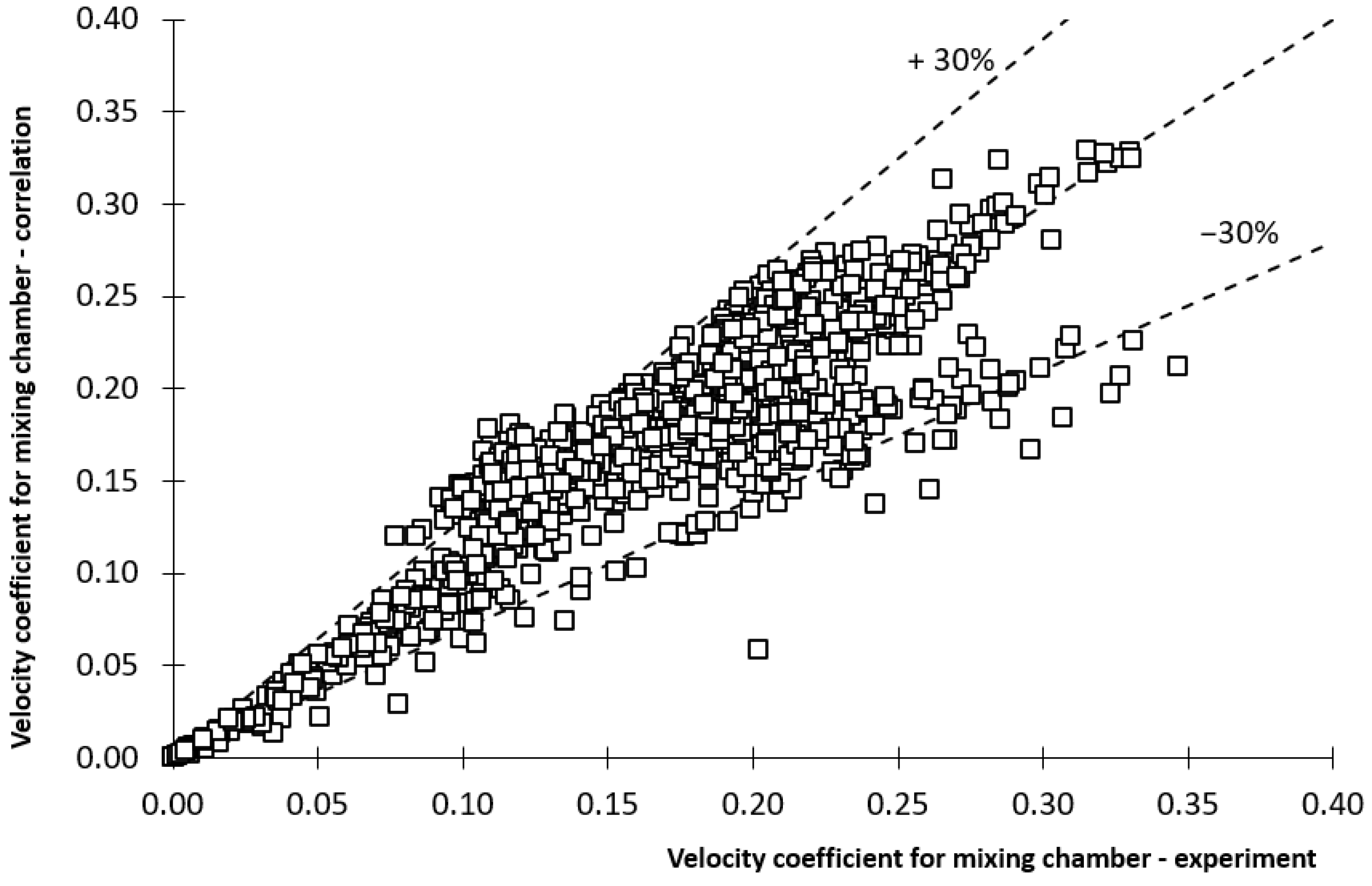 Sustainability 14 13356 g011 Sustainability 14 13356 g011