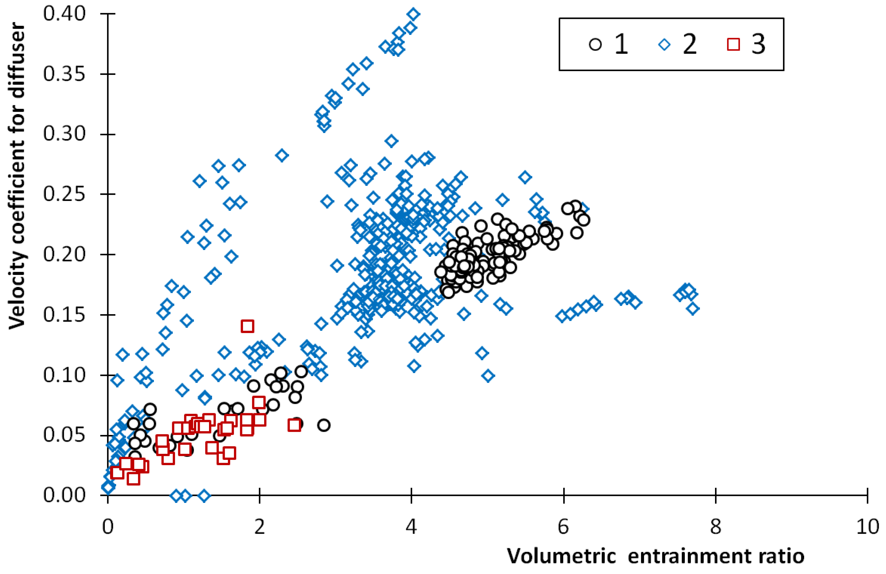 Sustainability 14 13356 g012 Sustainability 14 13356 g012