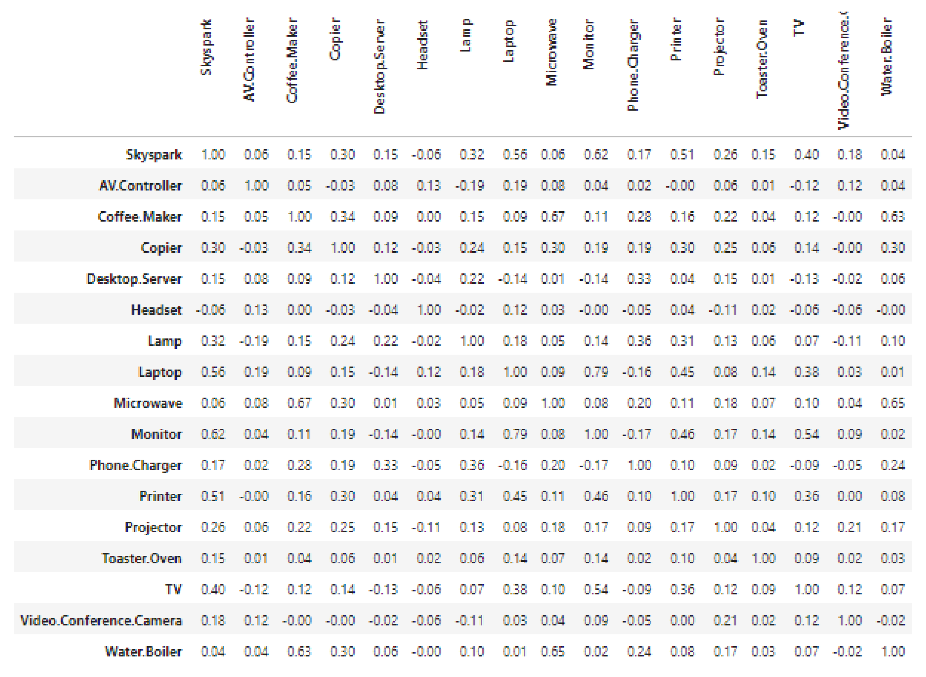 Sustainability 14 13358 g004 Sustainability 14 13358 g004