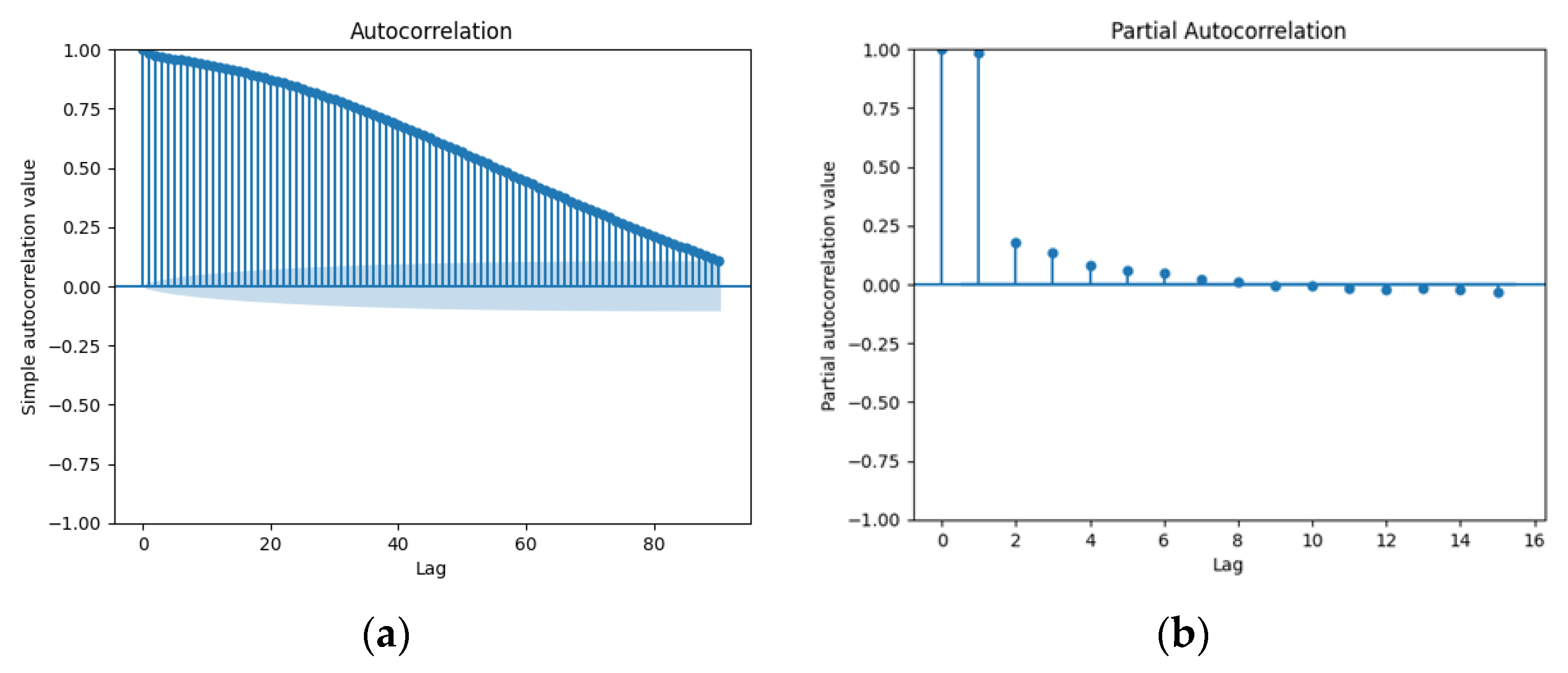 Sustainability 14 13358 g005 Sustainability 14 13358 g005