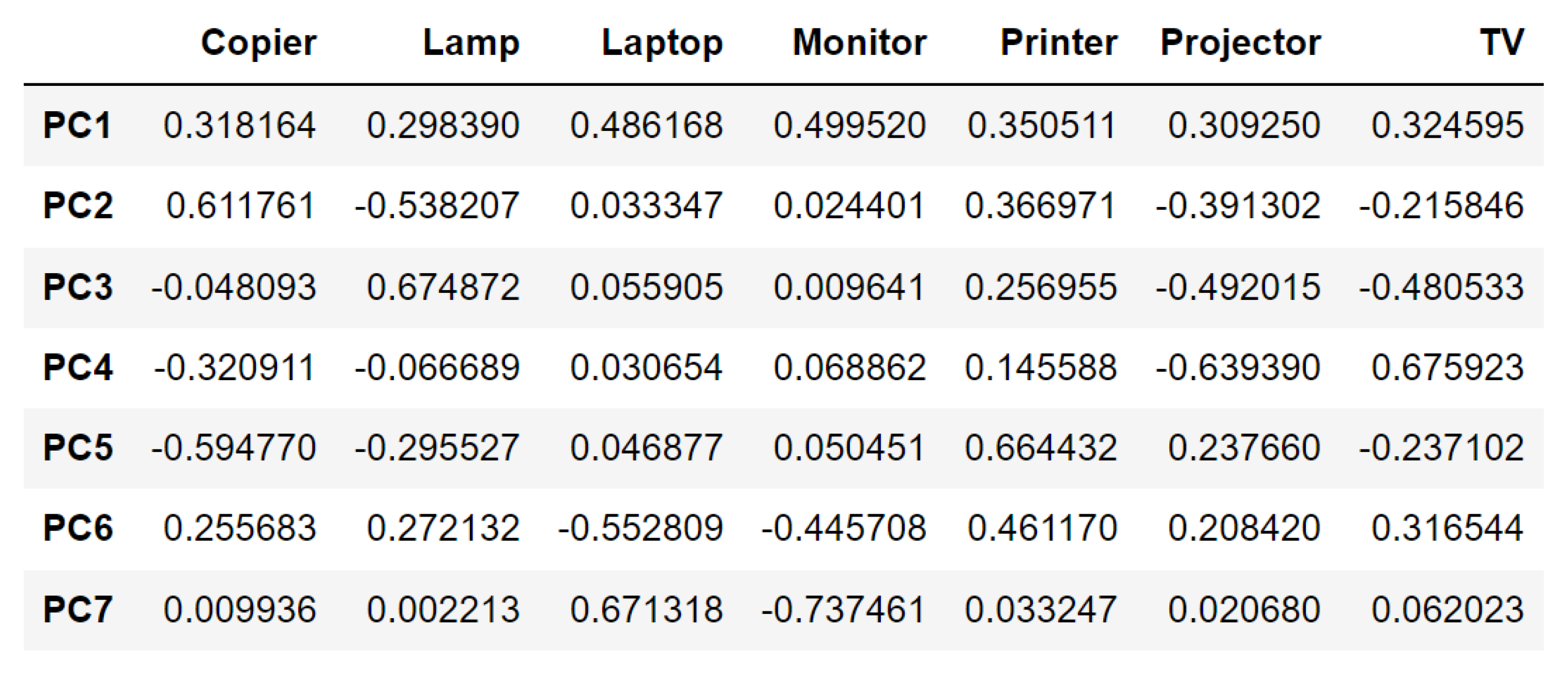Sustainability 14 13358 g008 Sustainability 14 13358 g008