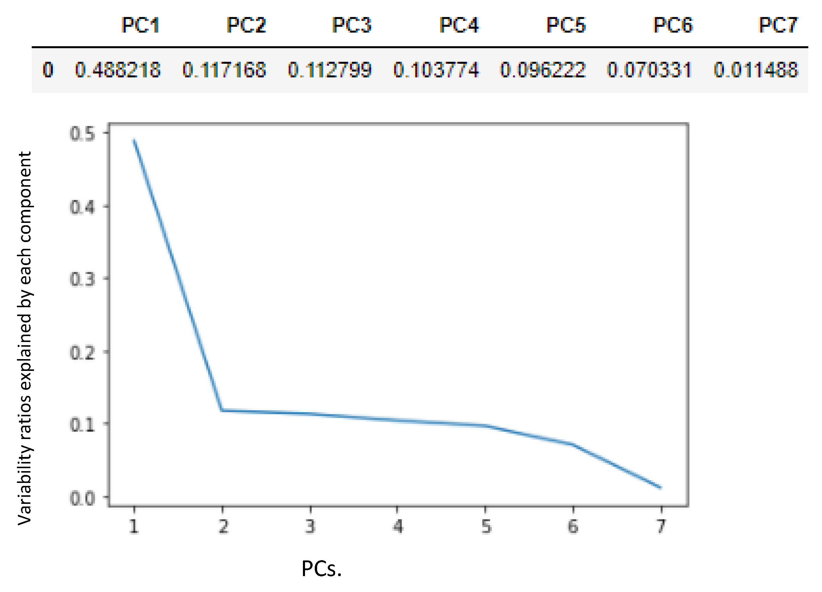 Sustainability 14 13358 g009 Sustainability 14 13358 g009