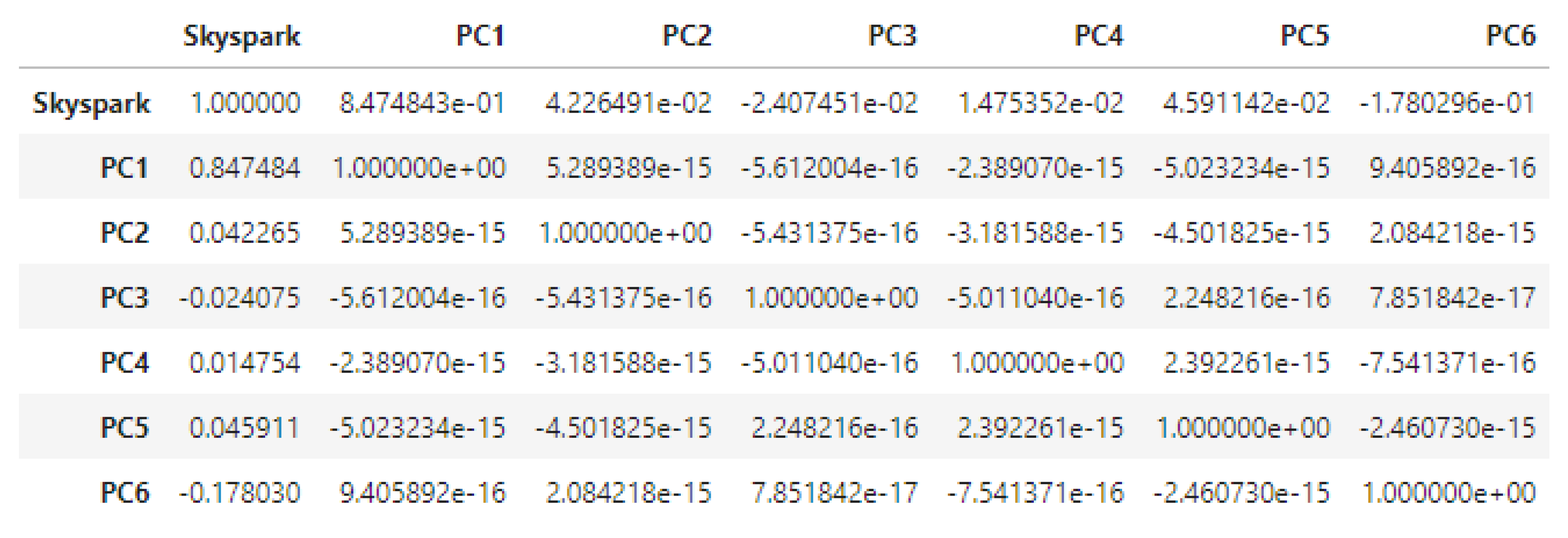 Sustainability 14 13358 g010 Sustainability 14 13358 g010