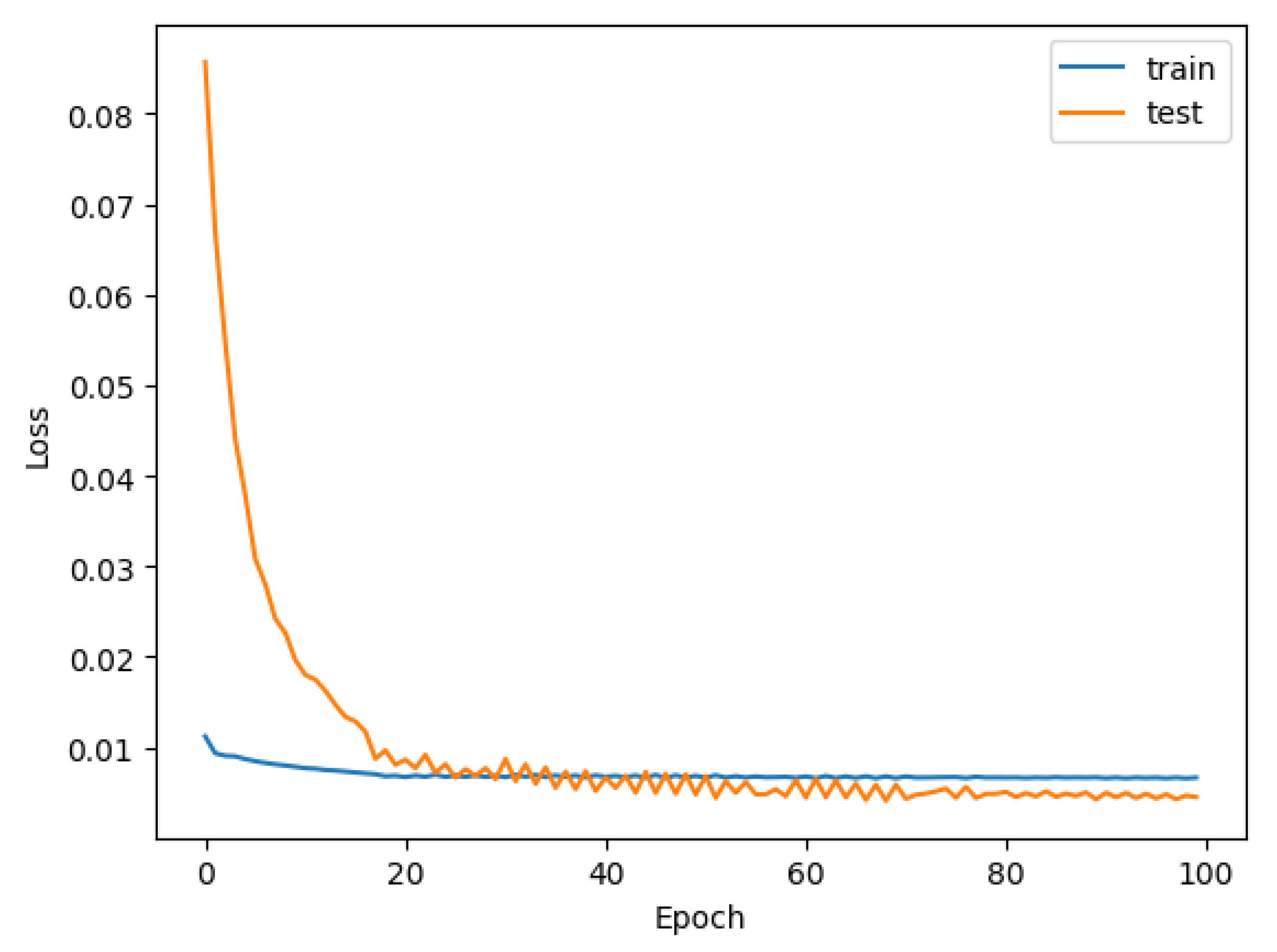 Sustainability 14 13358 g013 Sustainability 14 13358 g013