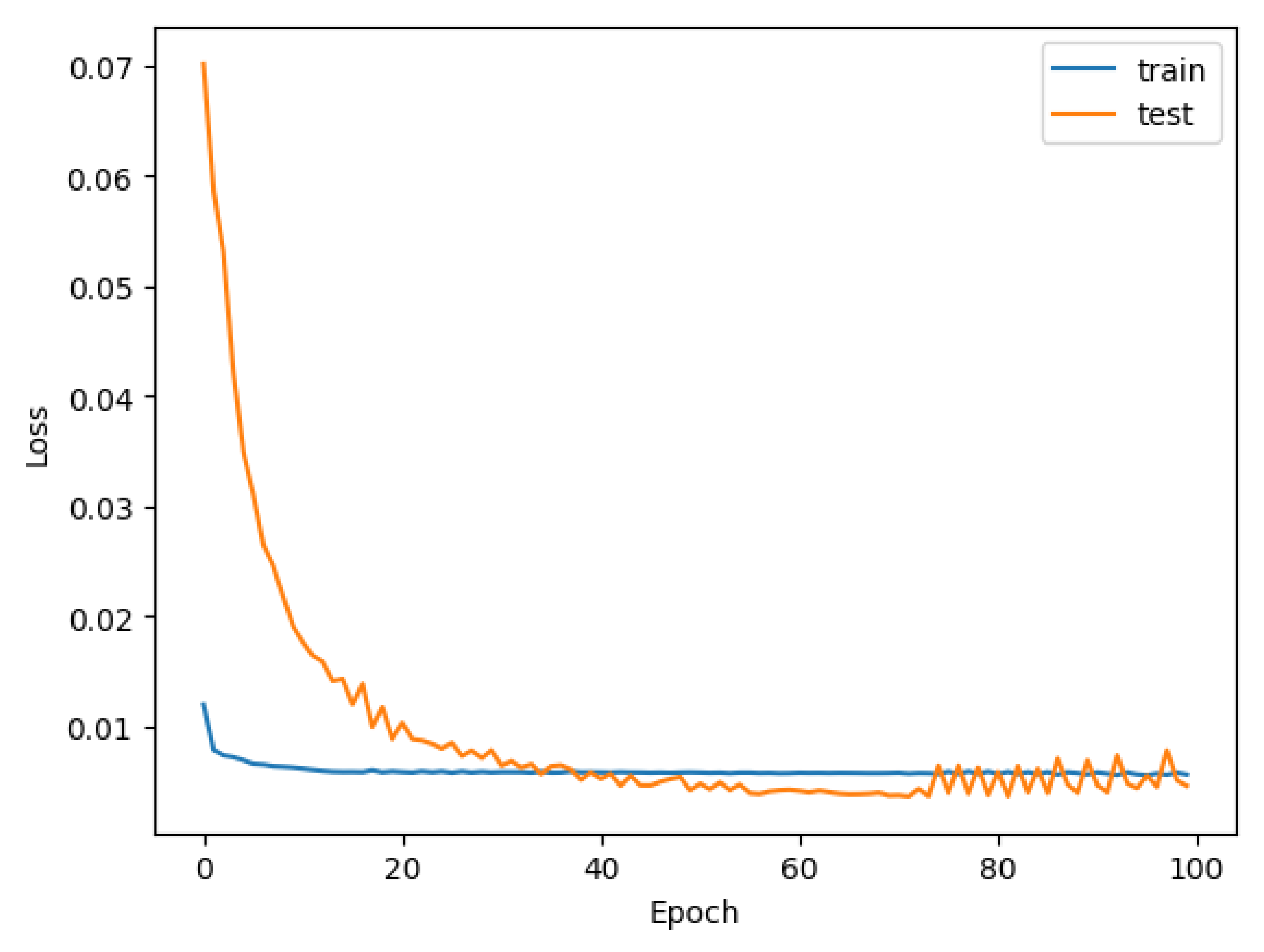 Sustainability 14 13358 g014 Sustainability 14 13358 g014
