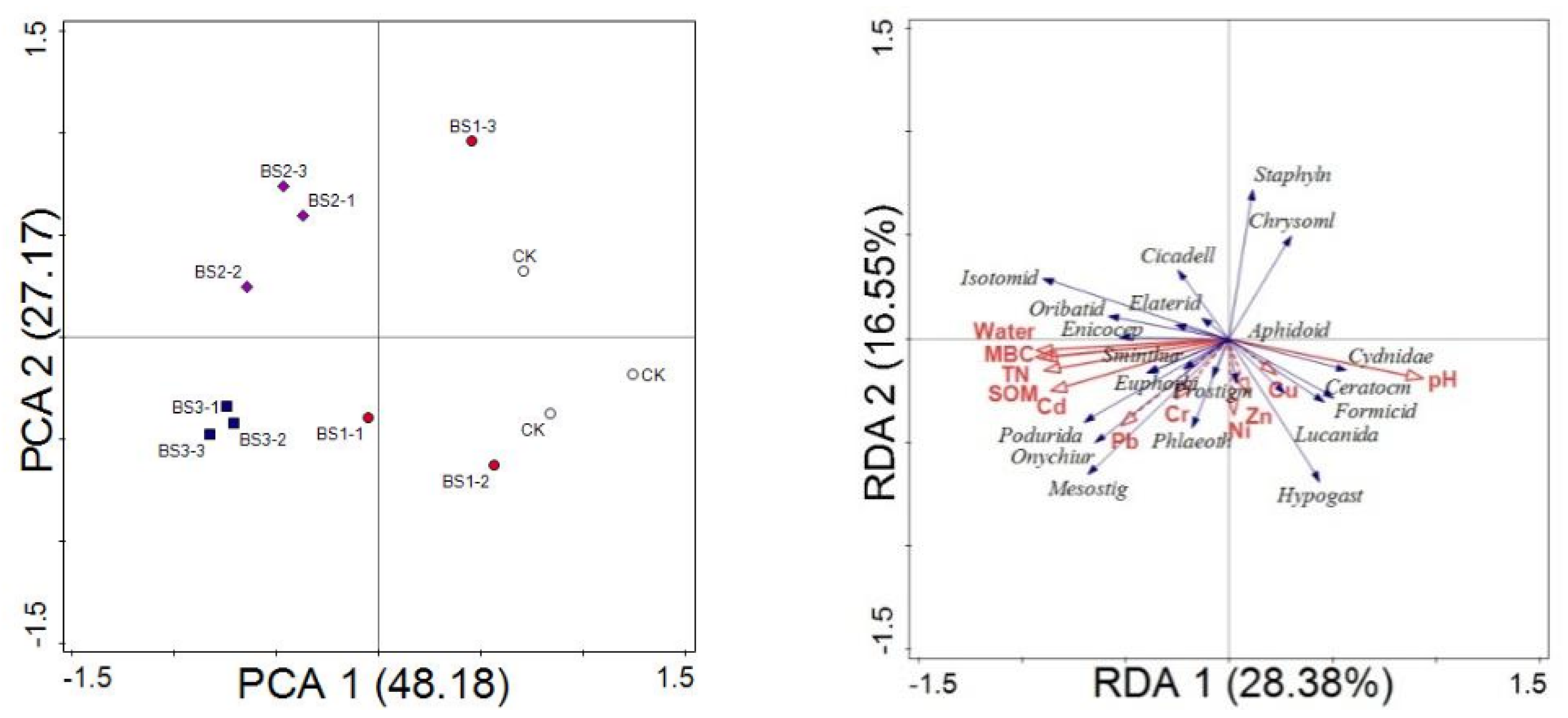 Sustainability 14 13359 g001 Sustainability 14 13359 g001