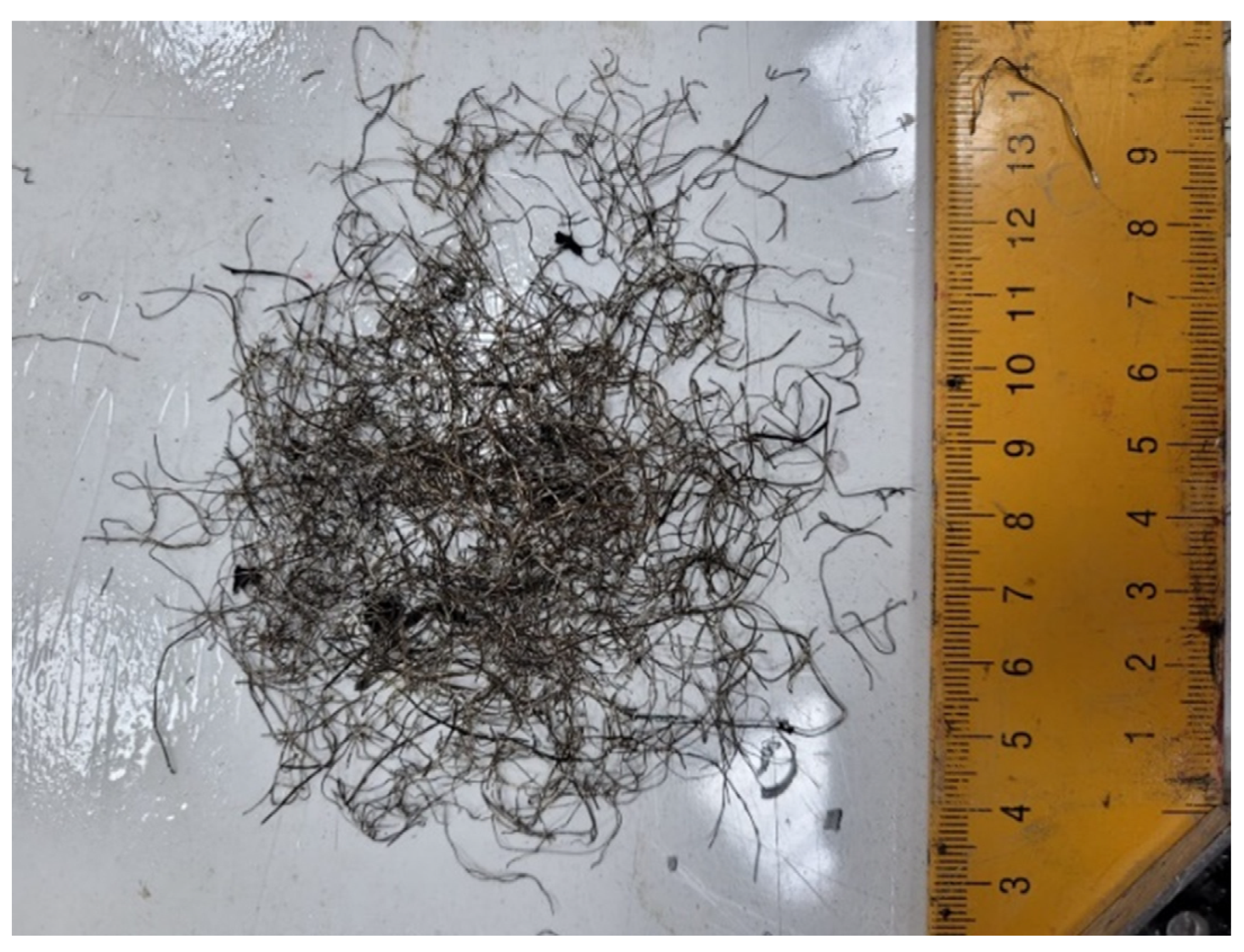 Sustainability 14 13360 g001 Sustainability 14 13360 g001