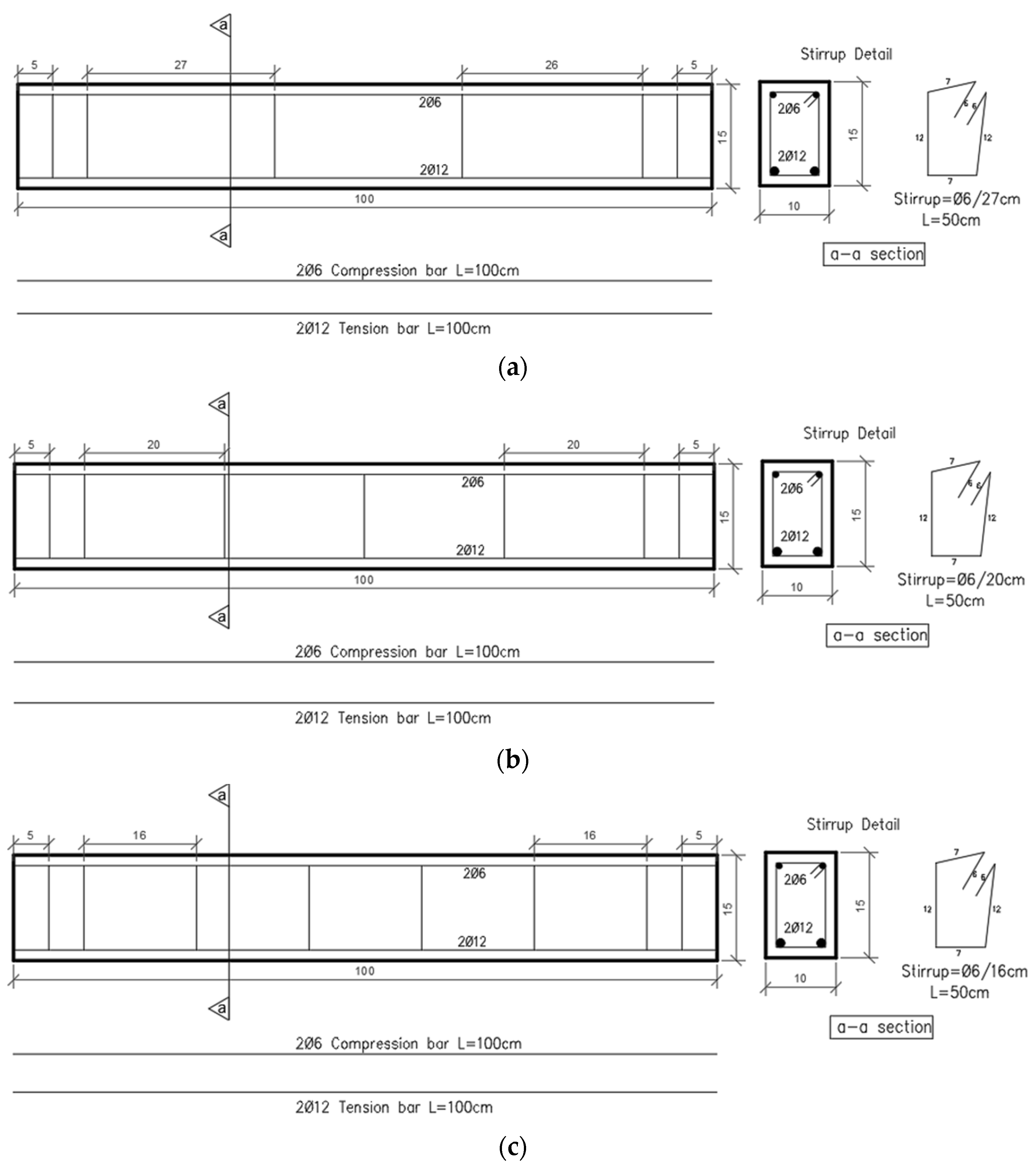 Sustainability 14 13360 g002 Sustainability 14 13360 g002