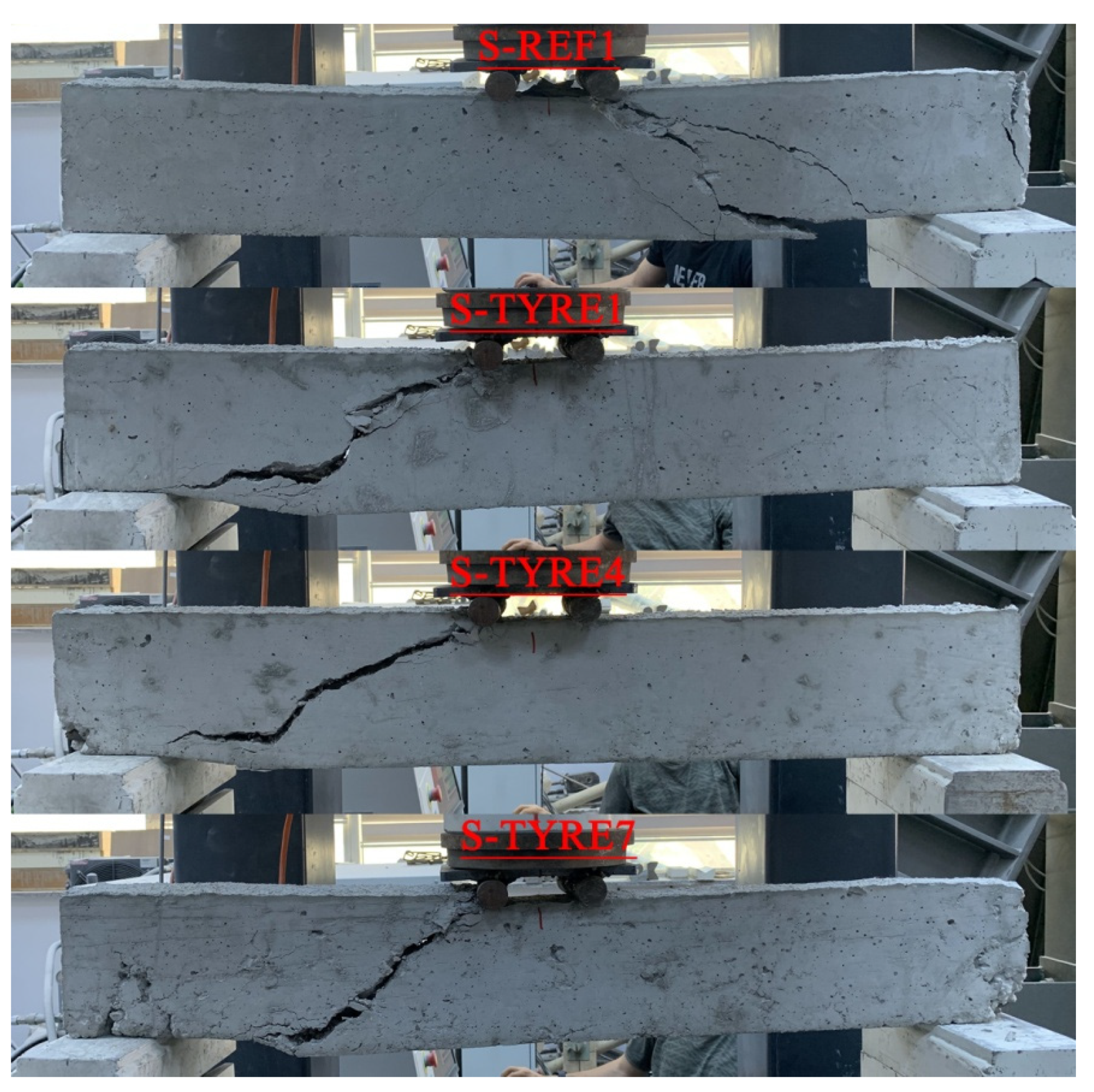 Sustainability 14 13360 g008 Sustainability 14 13360 g008