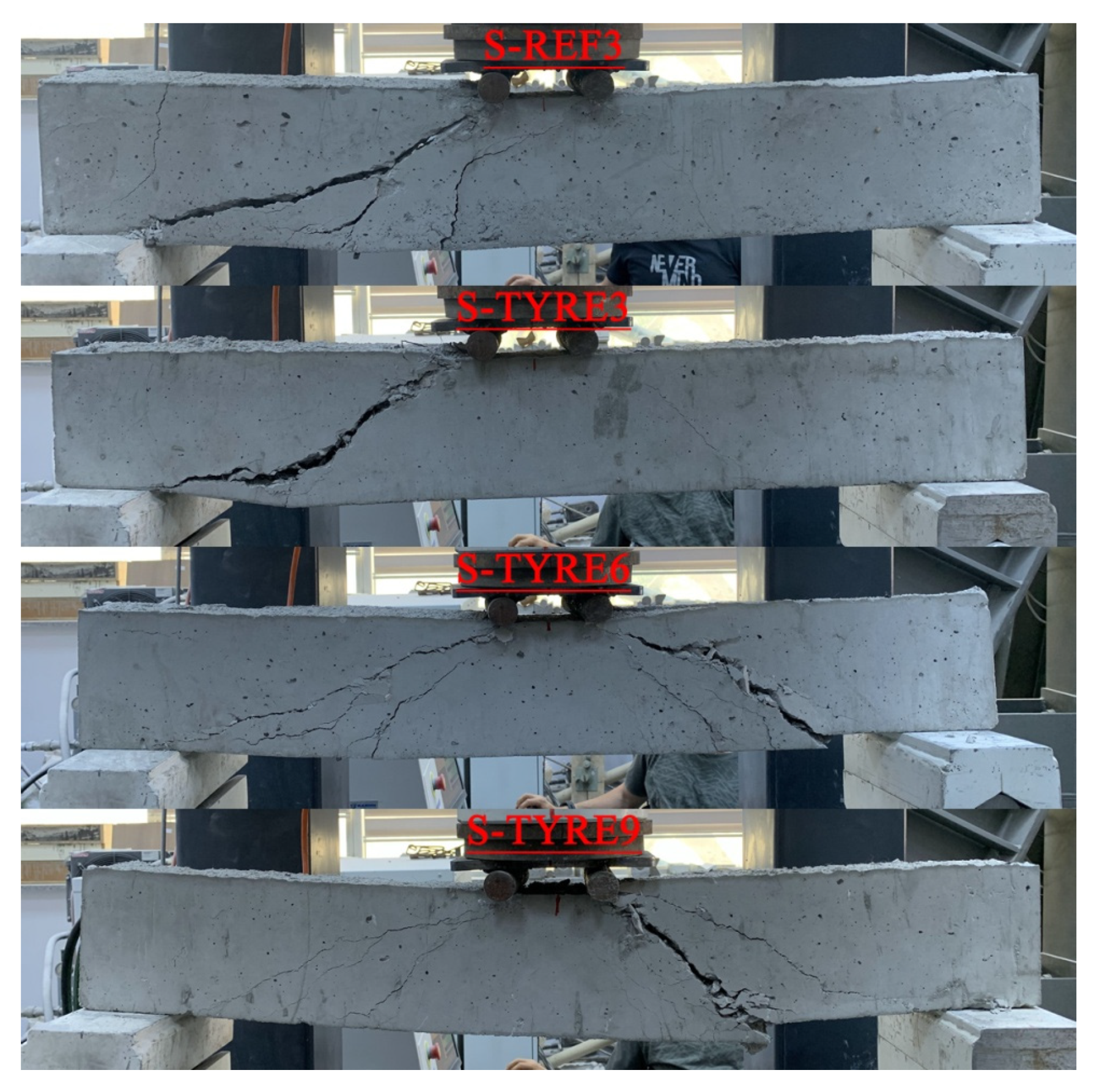 Sustainability 14 13360 g011 Sustainability 14 13360 g011