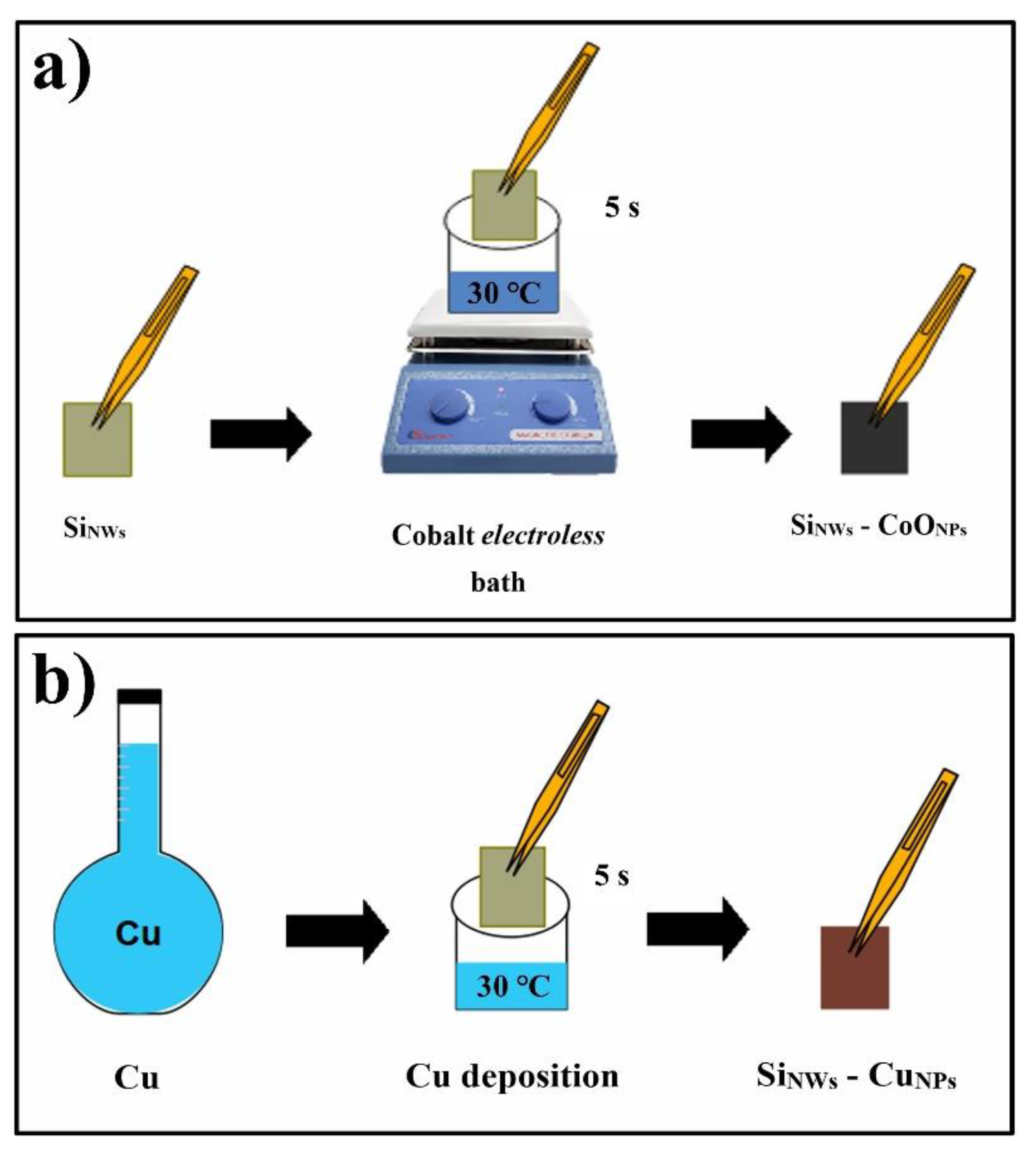 Sustainability 14 13361 g002 Sustainability 14 13361 g002