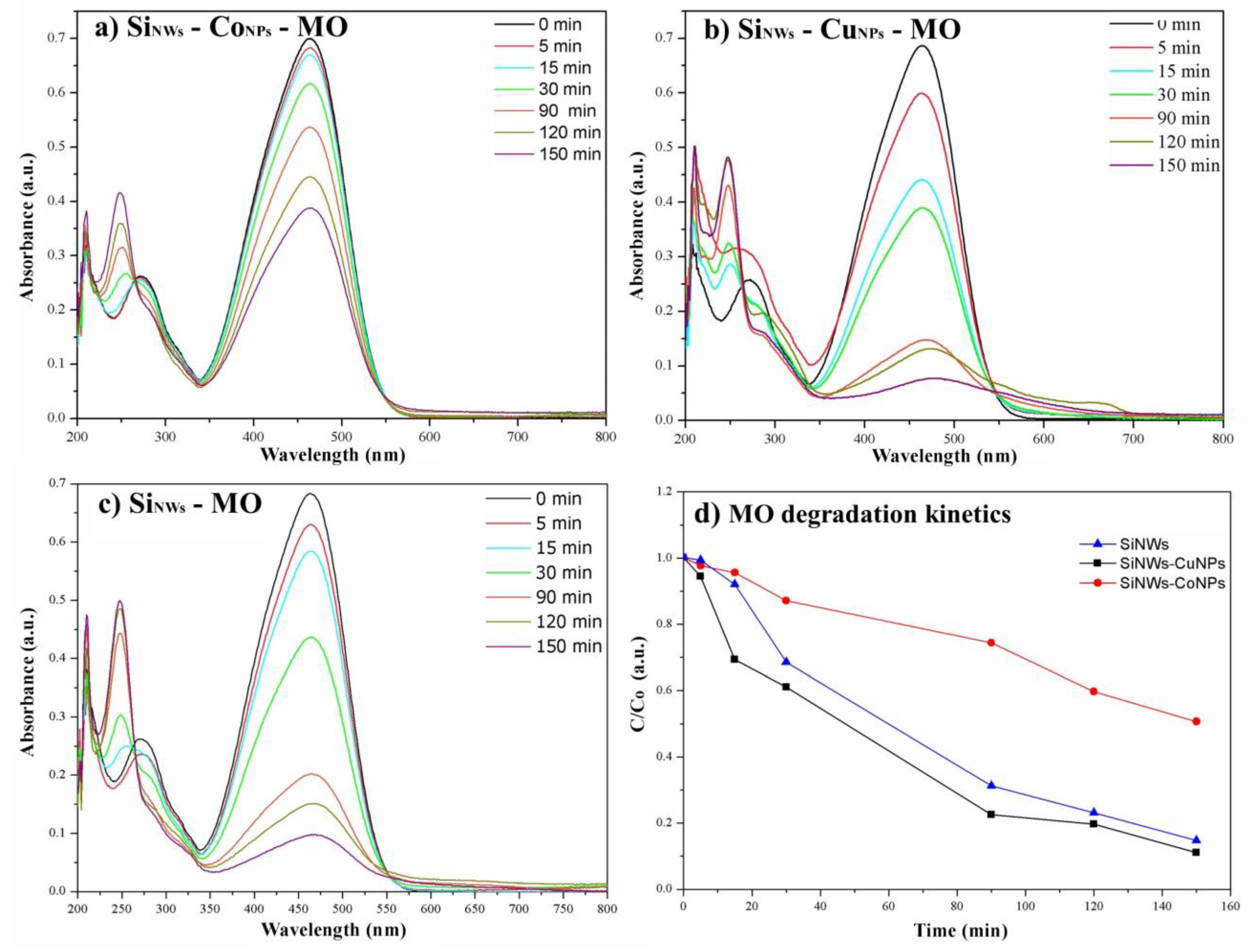 Sustainability 14 13361 g010 Sustainability 14 13361 g010