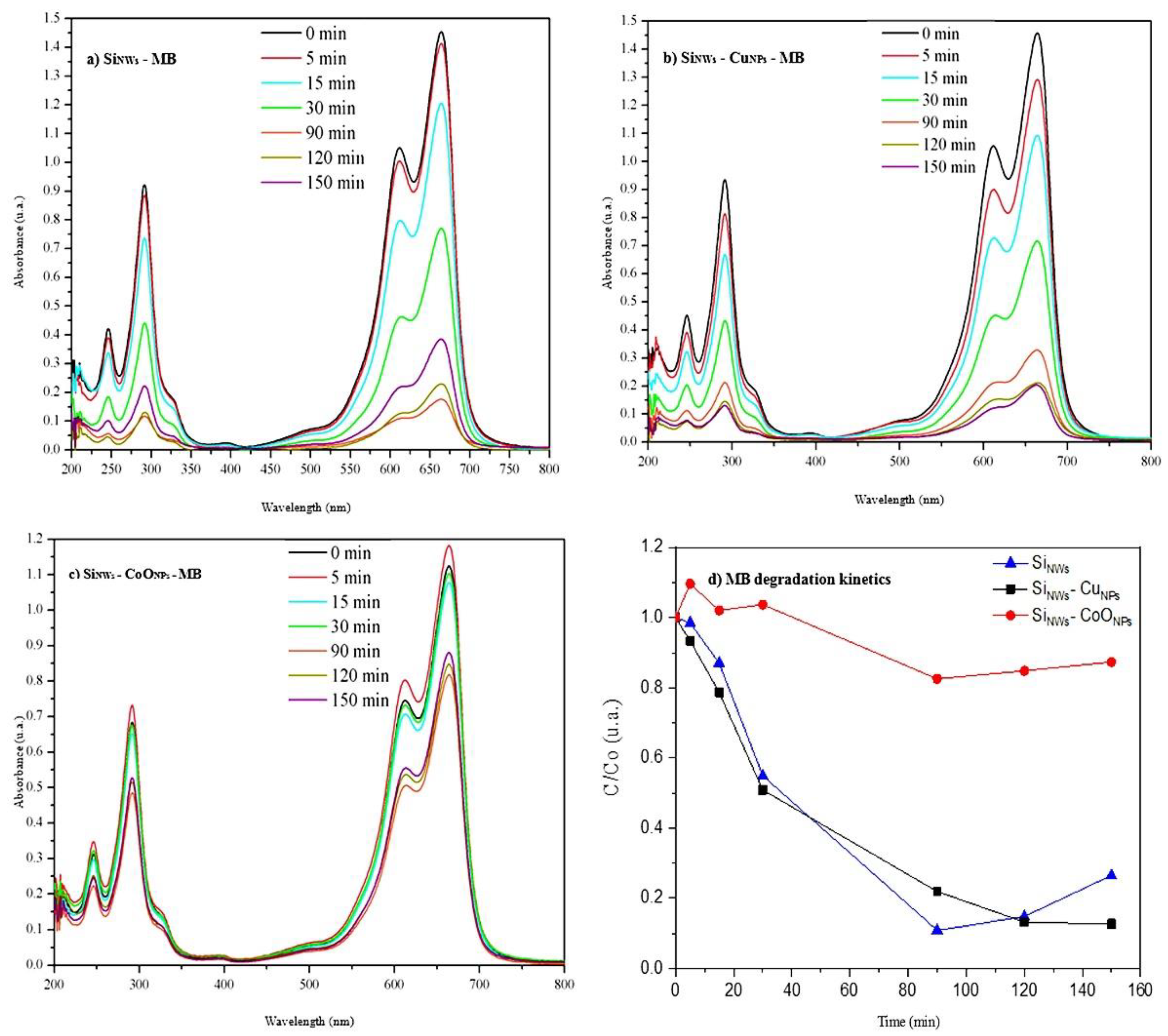 Sustainability 14 13361 g011 Sustainability 14 13361 g011