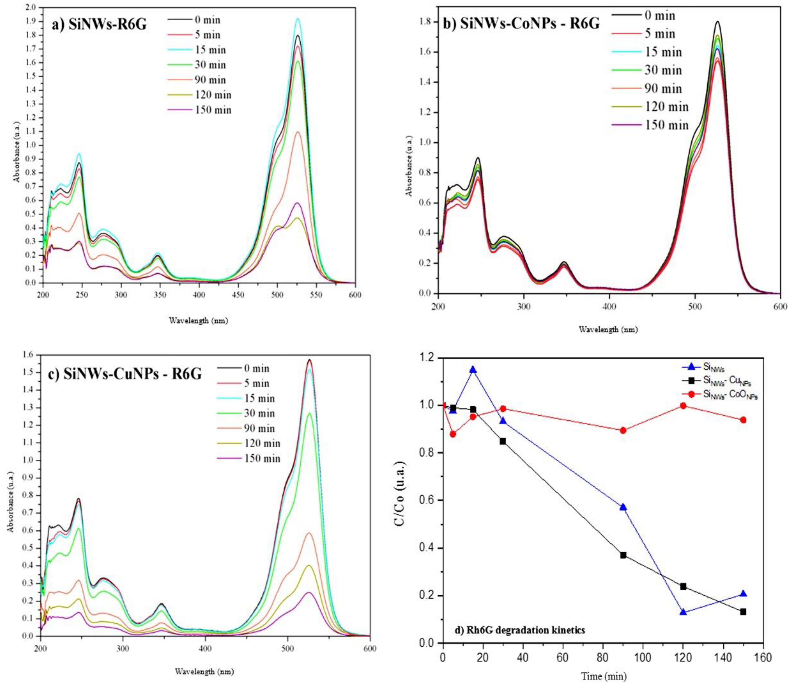 Sustainability 14 13361 g012 Sustainability 14 13361 g012