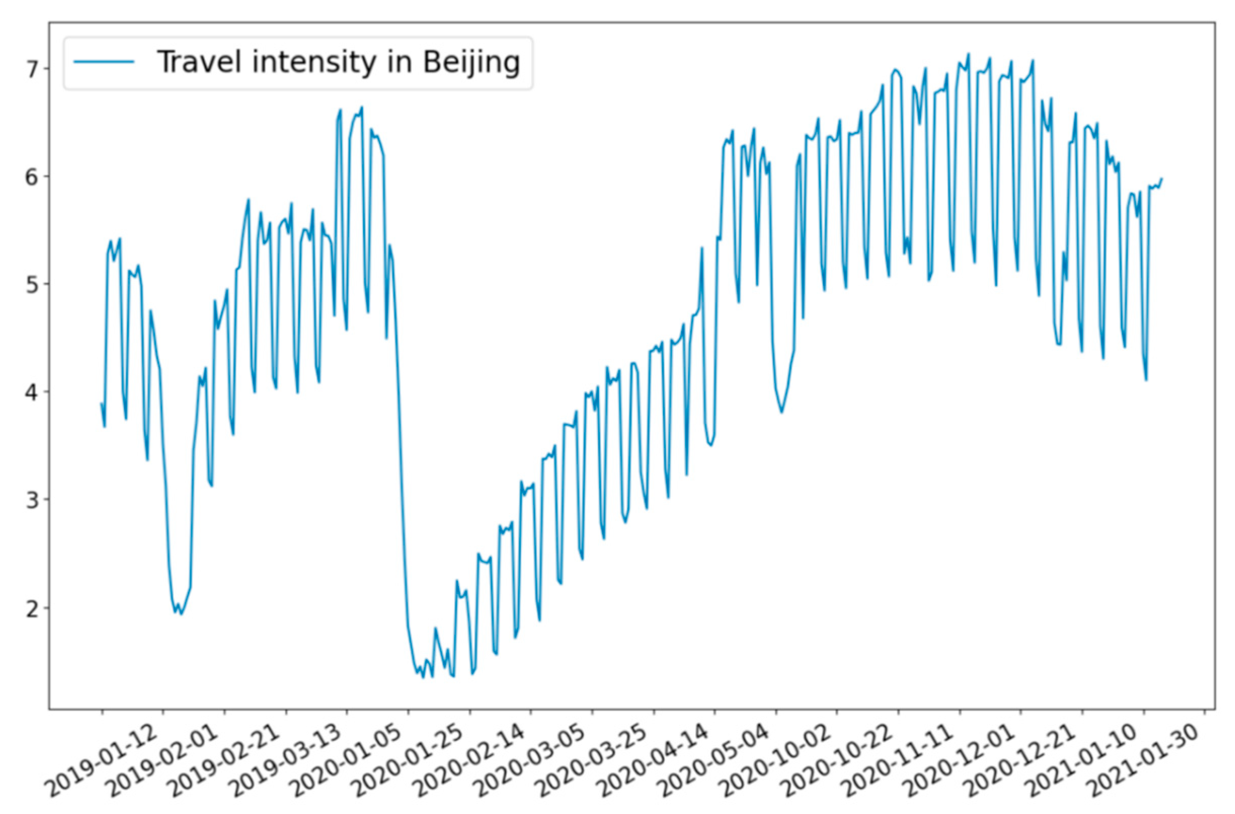 Sustainability 14 13364 g001