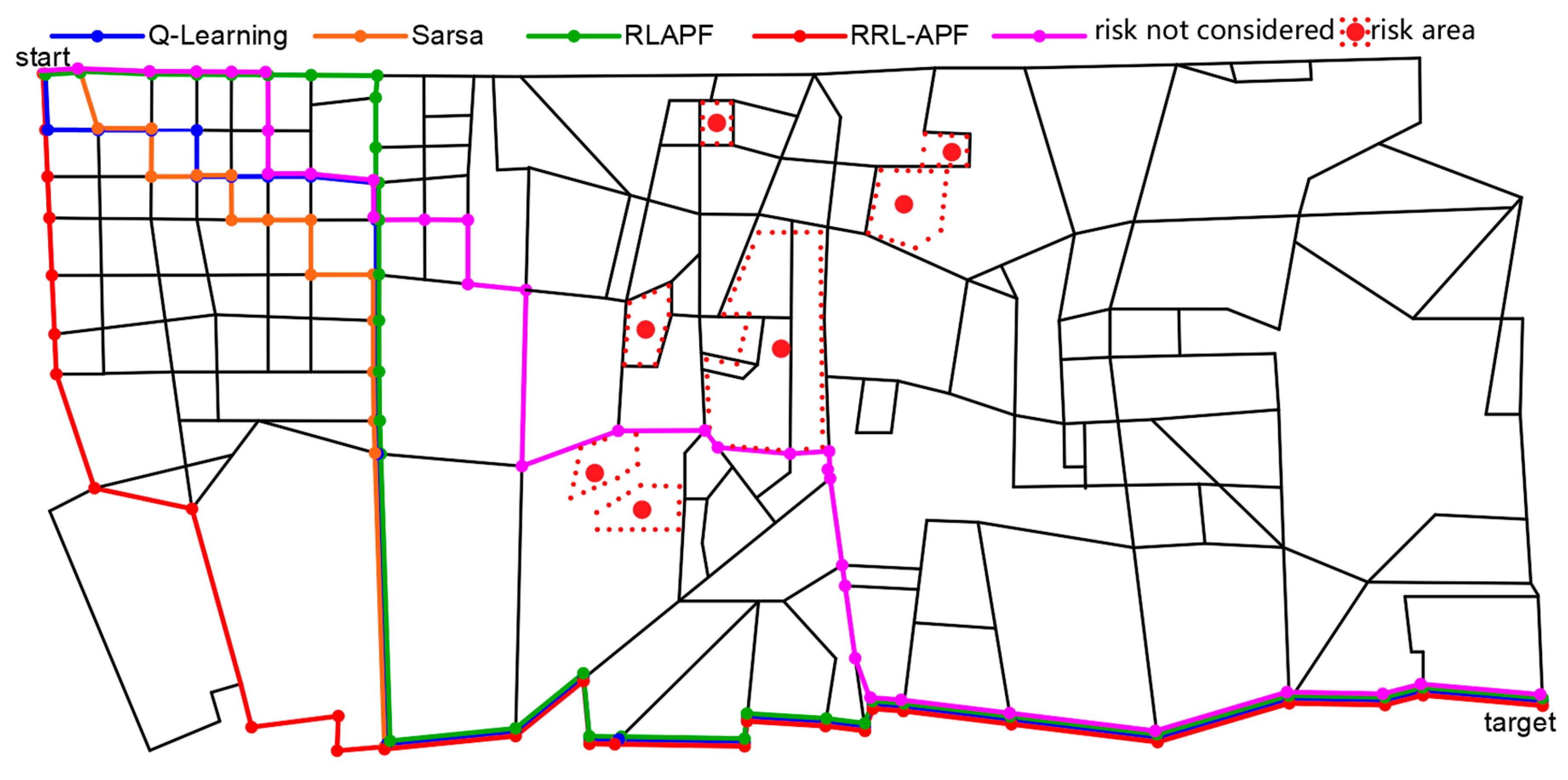Sustainability 14 13364 g015