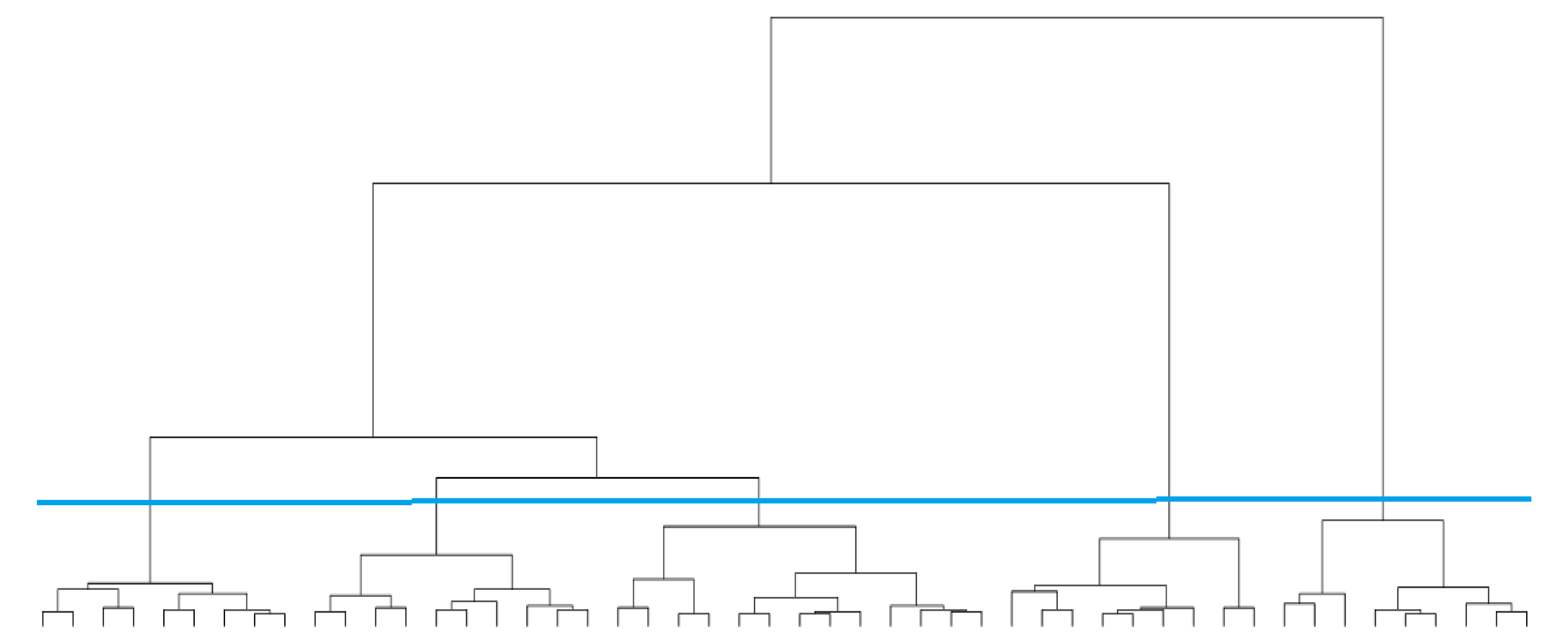 Sustainability 14 13365 g002