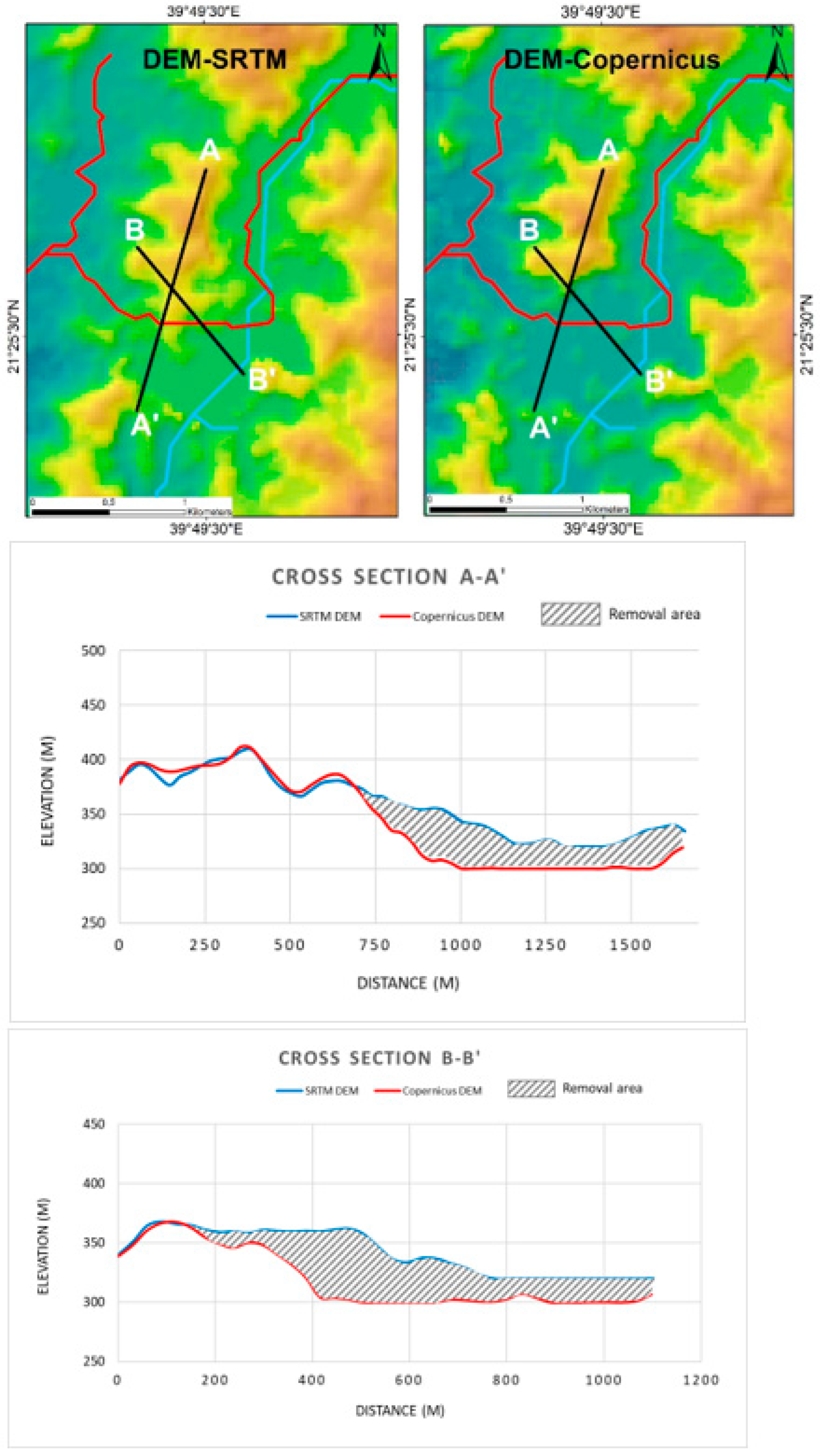 Sustainability 14 13369 g014 Sustainability 14 13369 g014
