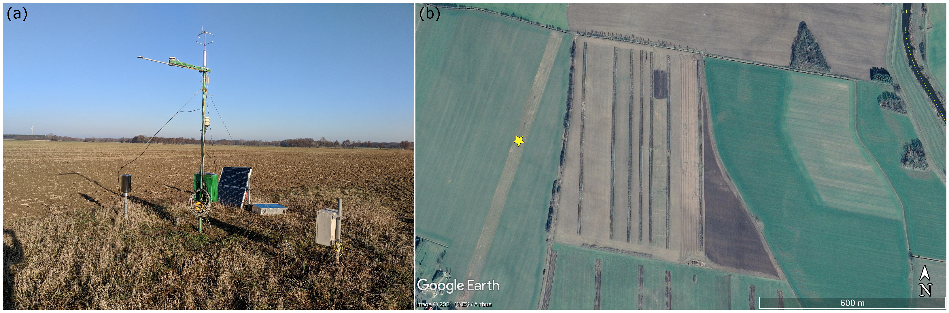 Sustainability 14 13372 g001 Sustainability 14 13372 g001