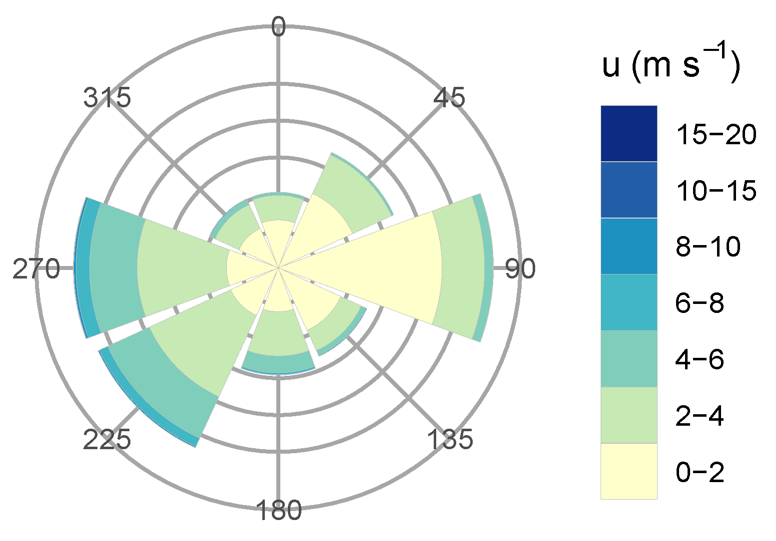 Sustainability 14 13372 g002 Sustainability 14 13372 g002
