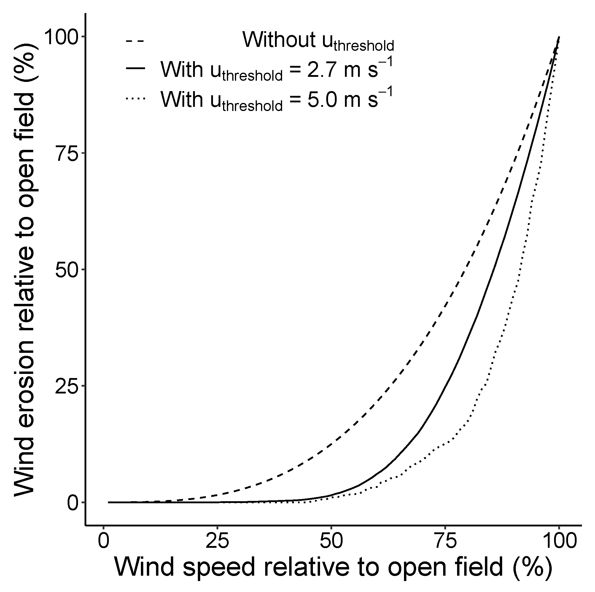 Sustainability 14 13372 g003 Sustainability 14 13372 g003