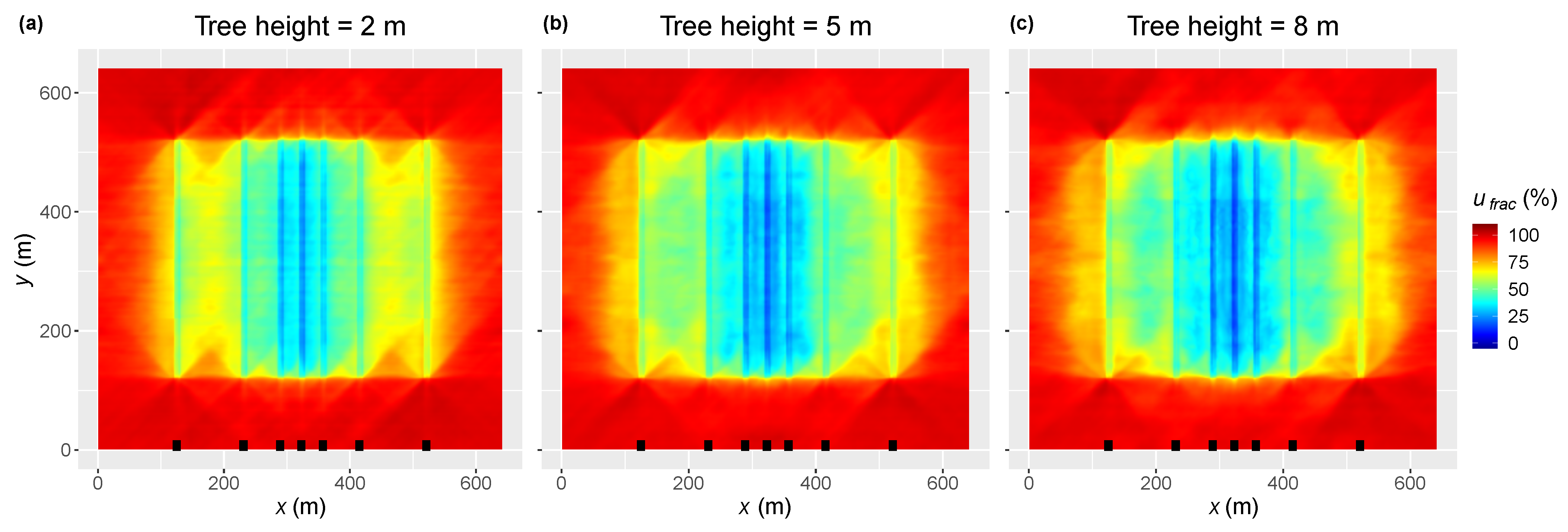 Sustainability 14 13372 g006 Sustainability 14 13372 g006