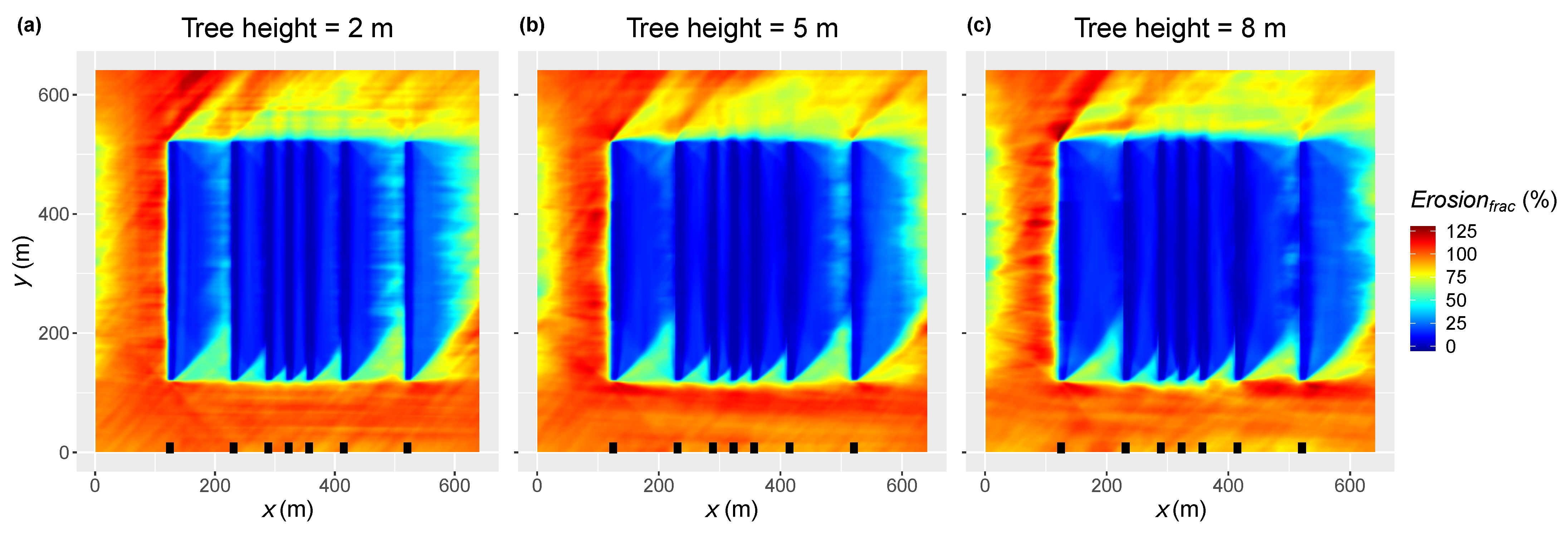 Sustainability 14 13372 g007 Sustainability 14 13372 g007