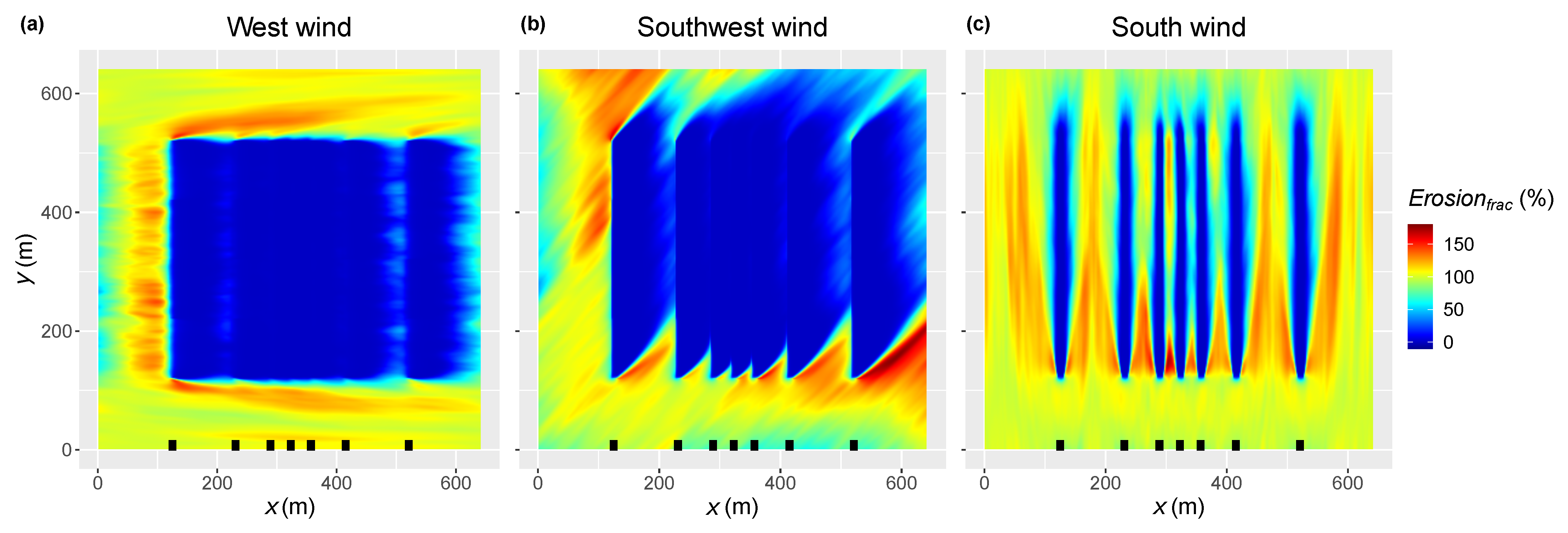 Sustainability 14 13372 g008 Sustainability 14 13372 g008
