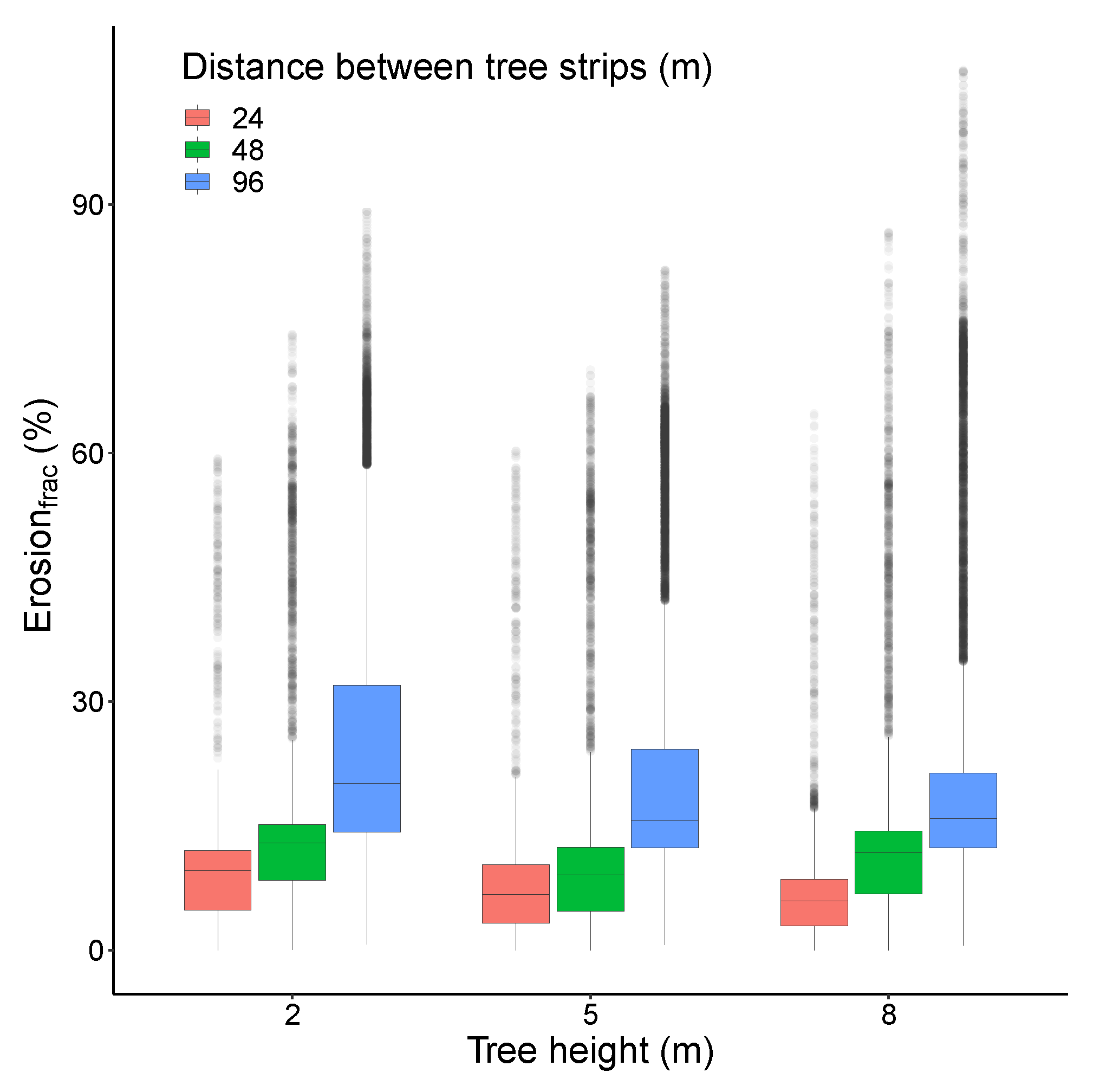 Sustainability 14 13372 g009 Sustainability 14 13372 g009